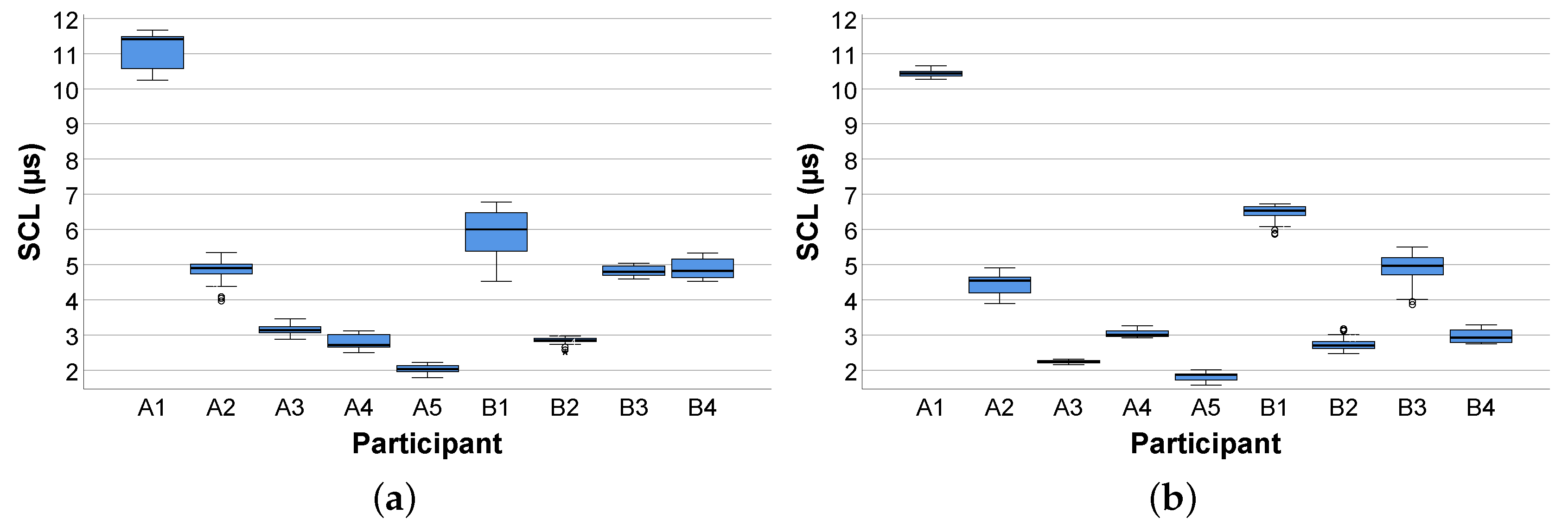 Sensors 20 04561 g011