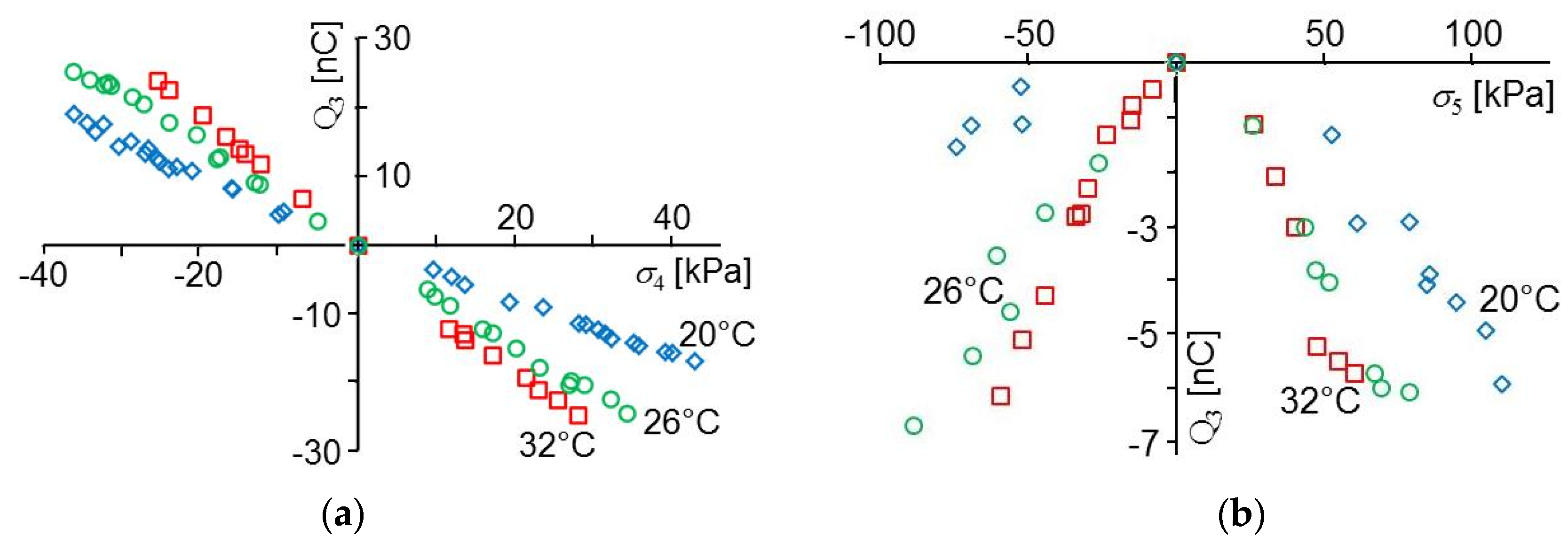 Sensors 20 04565 g007 Sensors 20 04565 g007