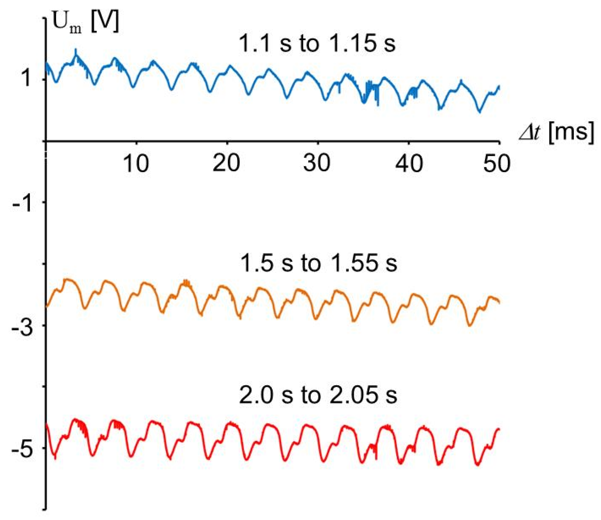 Sensors 20 04565 g013 Sensors 20 04565 g013