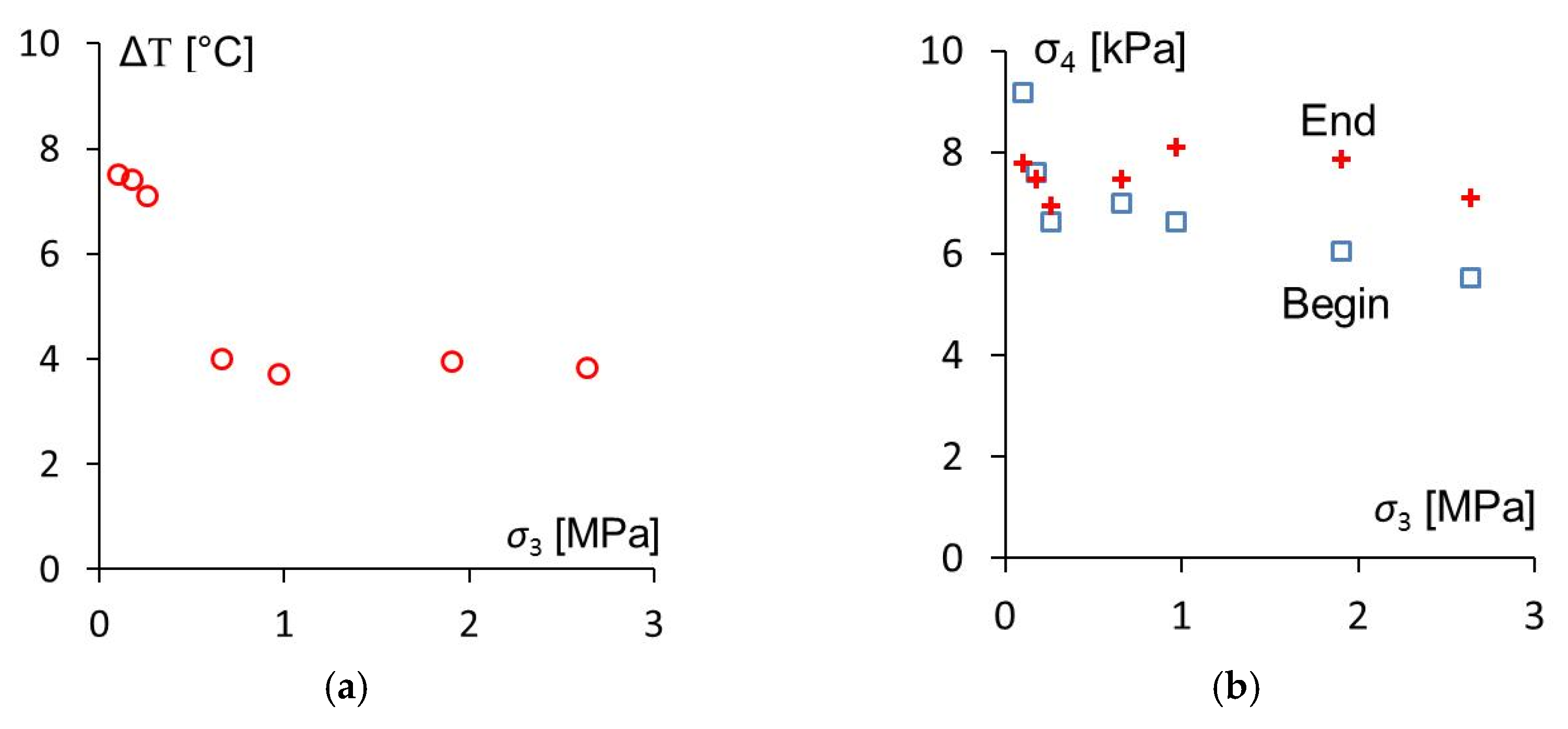 Sensors 20 04565 g015 Sensors 20 04565 g015