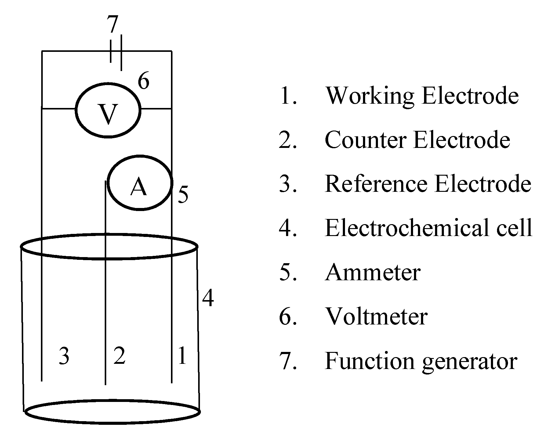 Sensors 20 04568 g001
