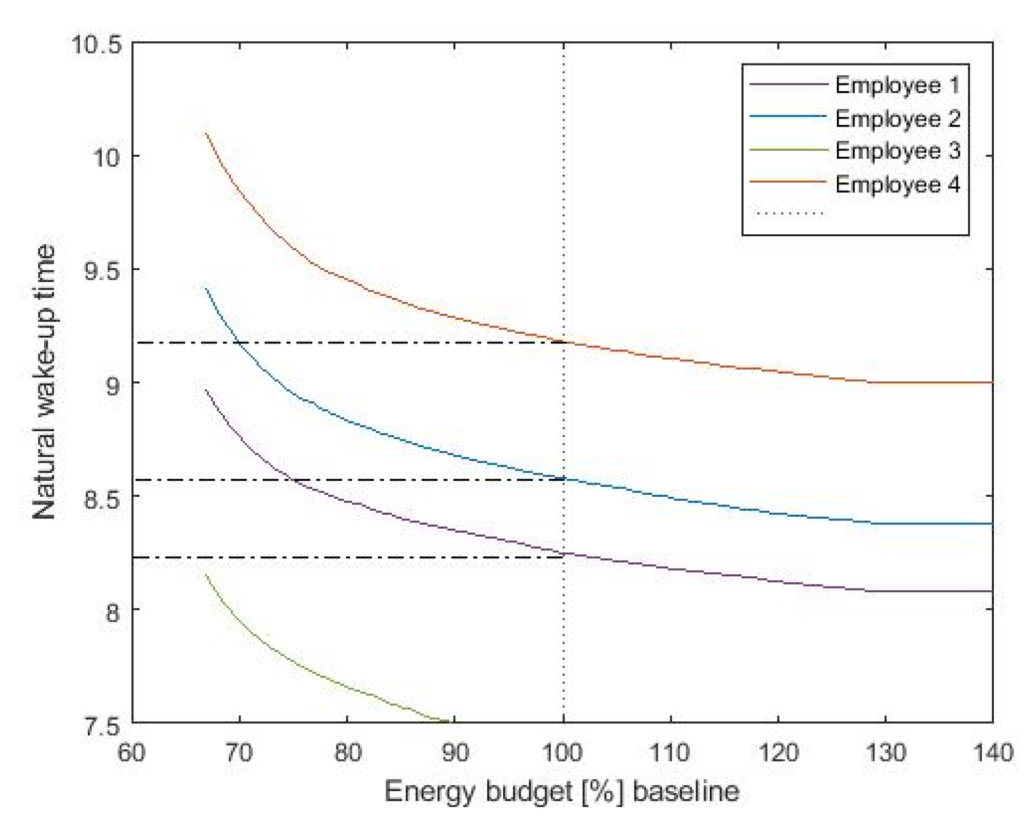 Sensors 20 04569 g008