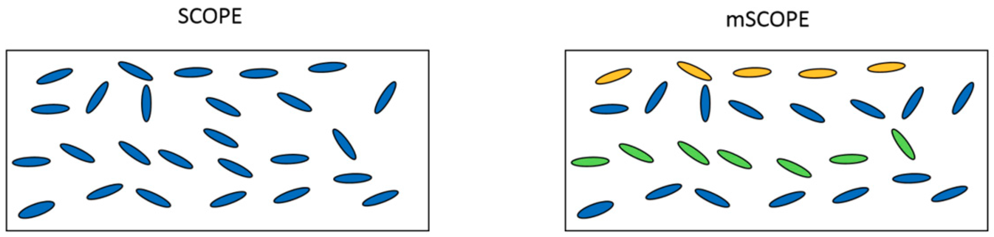 Sensors 20 04570 g001