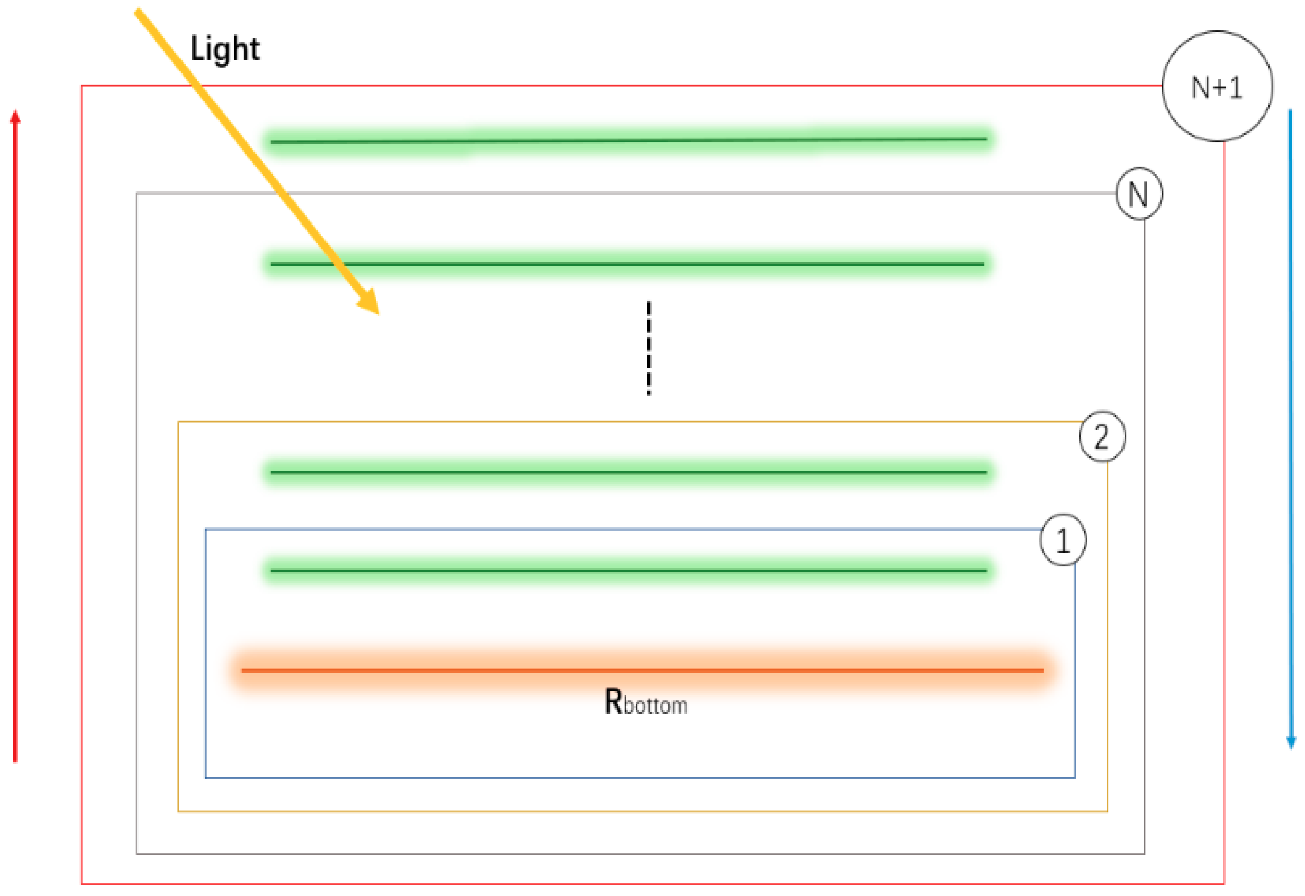 Sensors 20 04570 g002