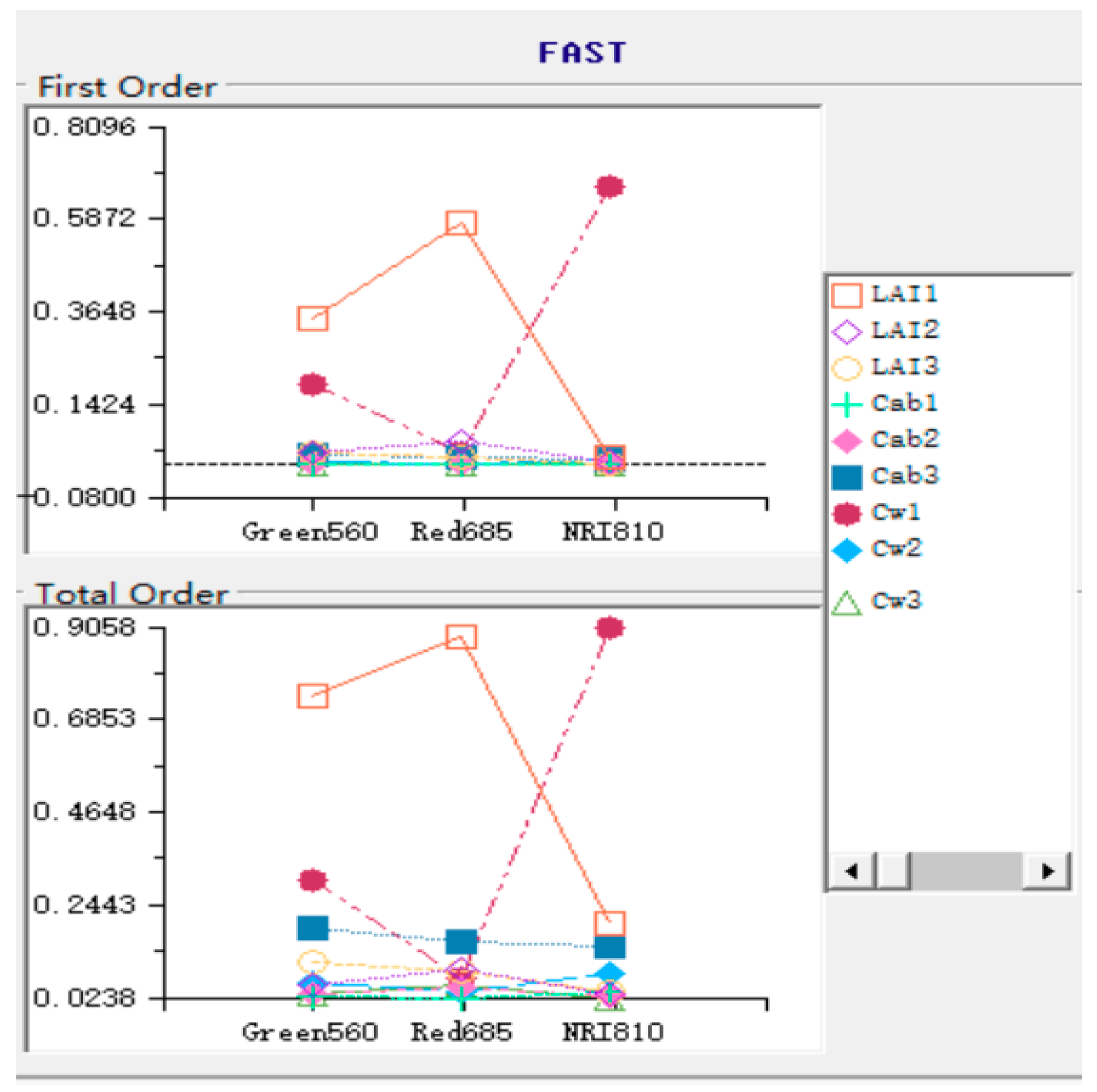 Sensors 20 04570 g011