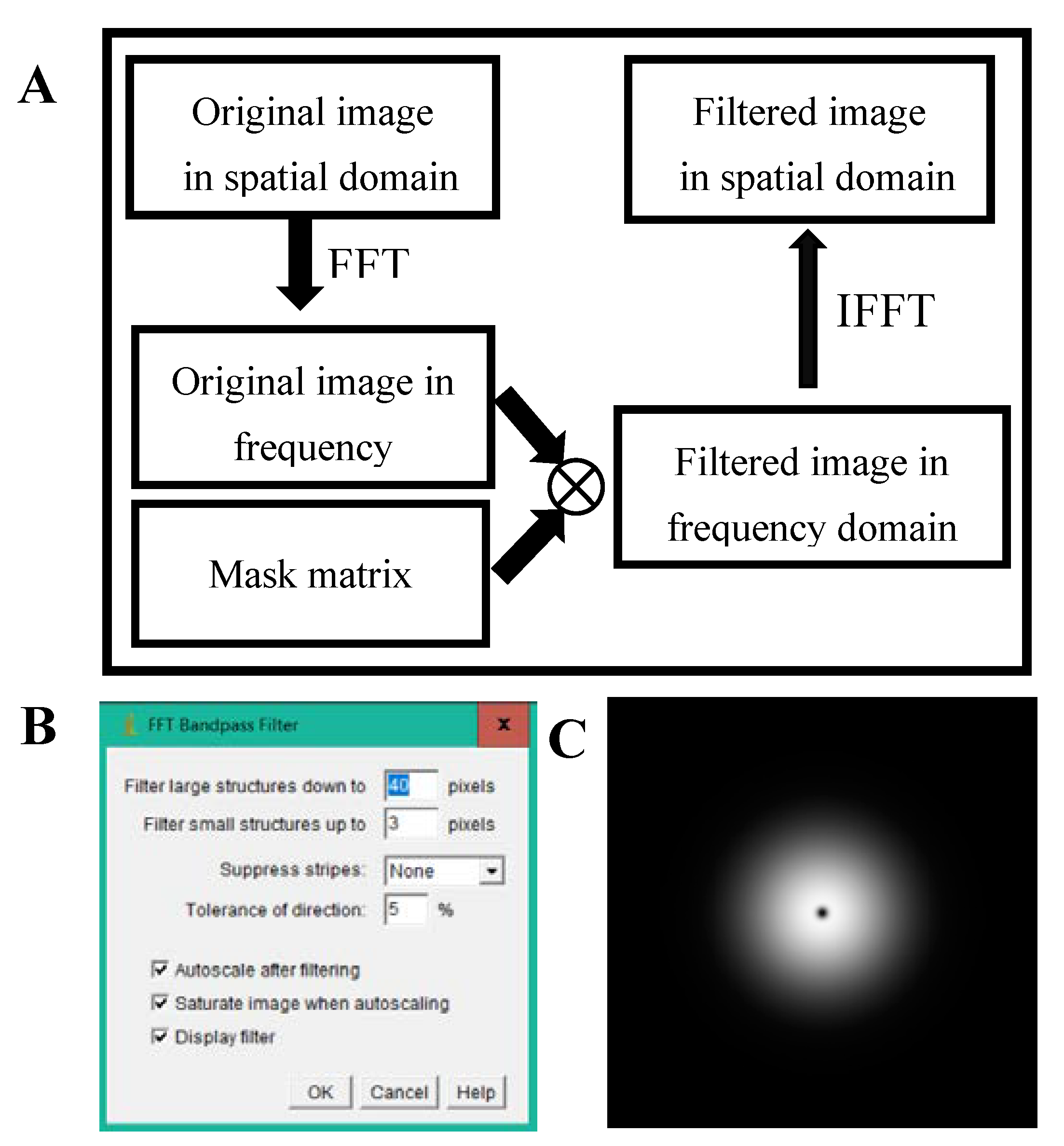 Sensors 20 04573 g005 Sensors 20 04573 g005