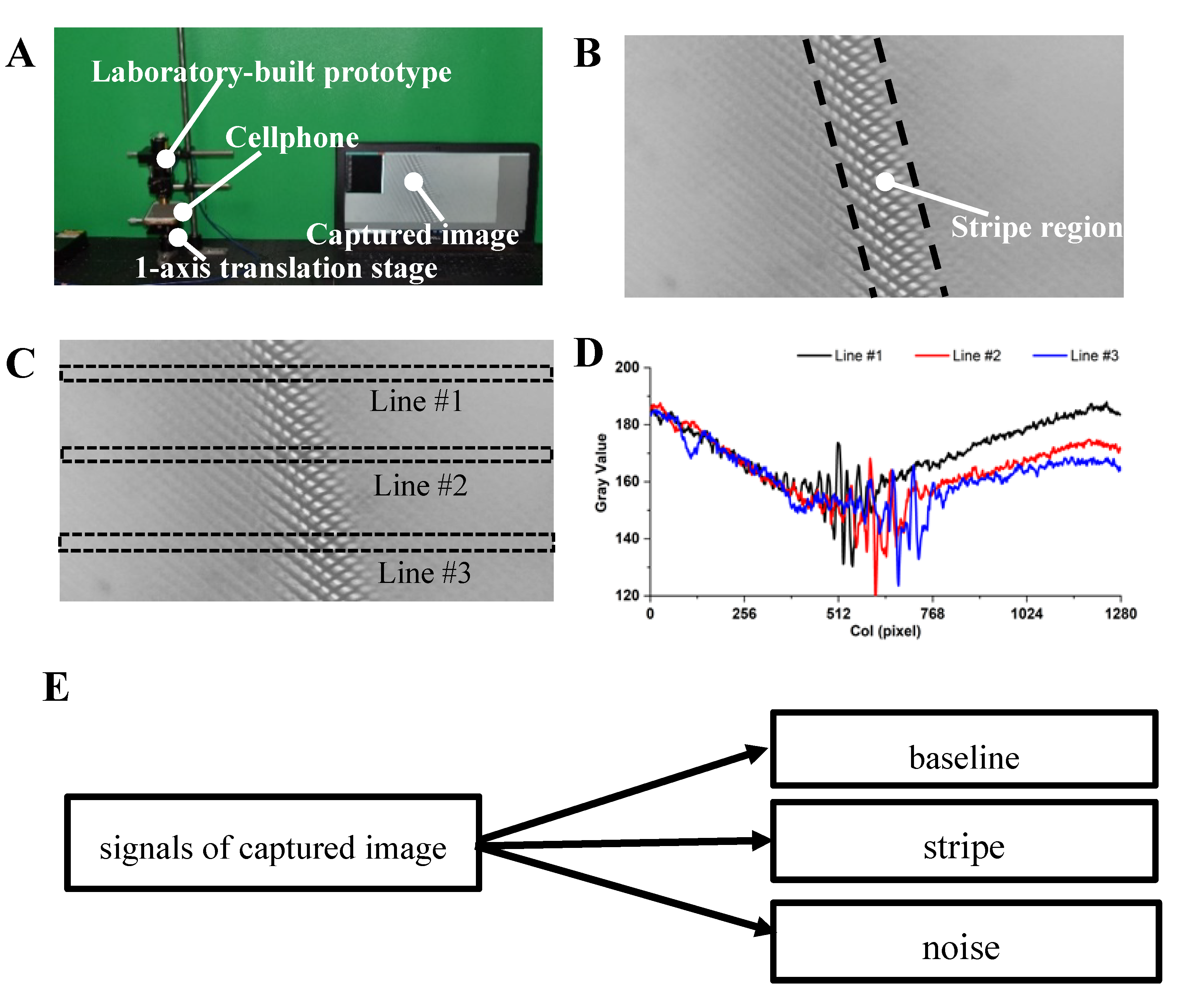 Sensors 20 04573 g008 Sensors 20 04573 g008