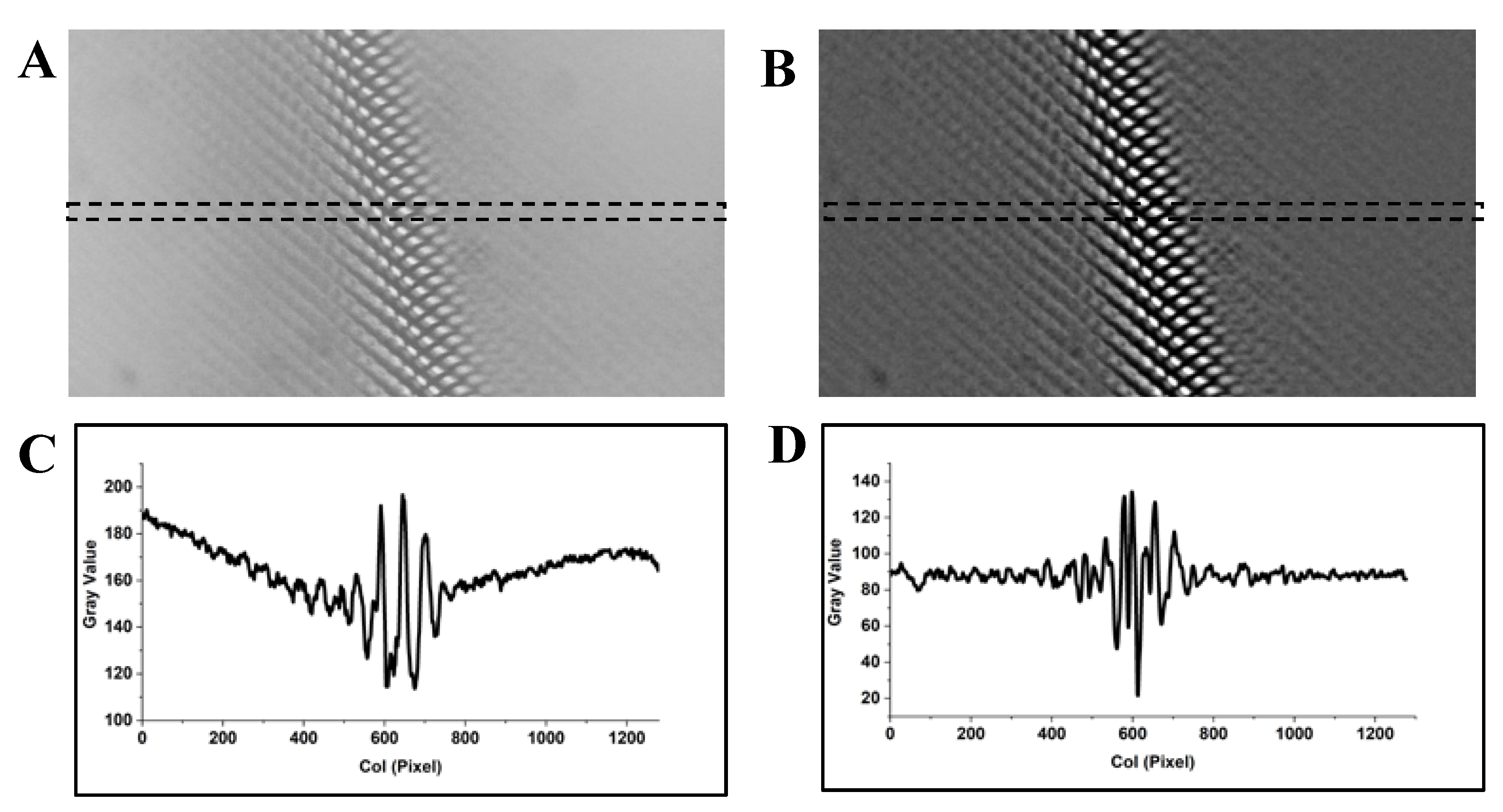 Sensors 20 04573 g010 Sensors 20 04573 g010