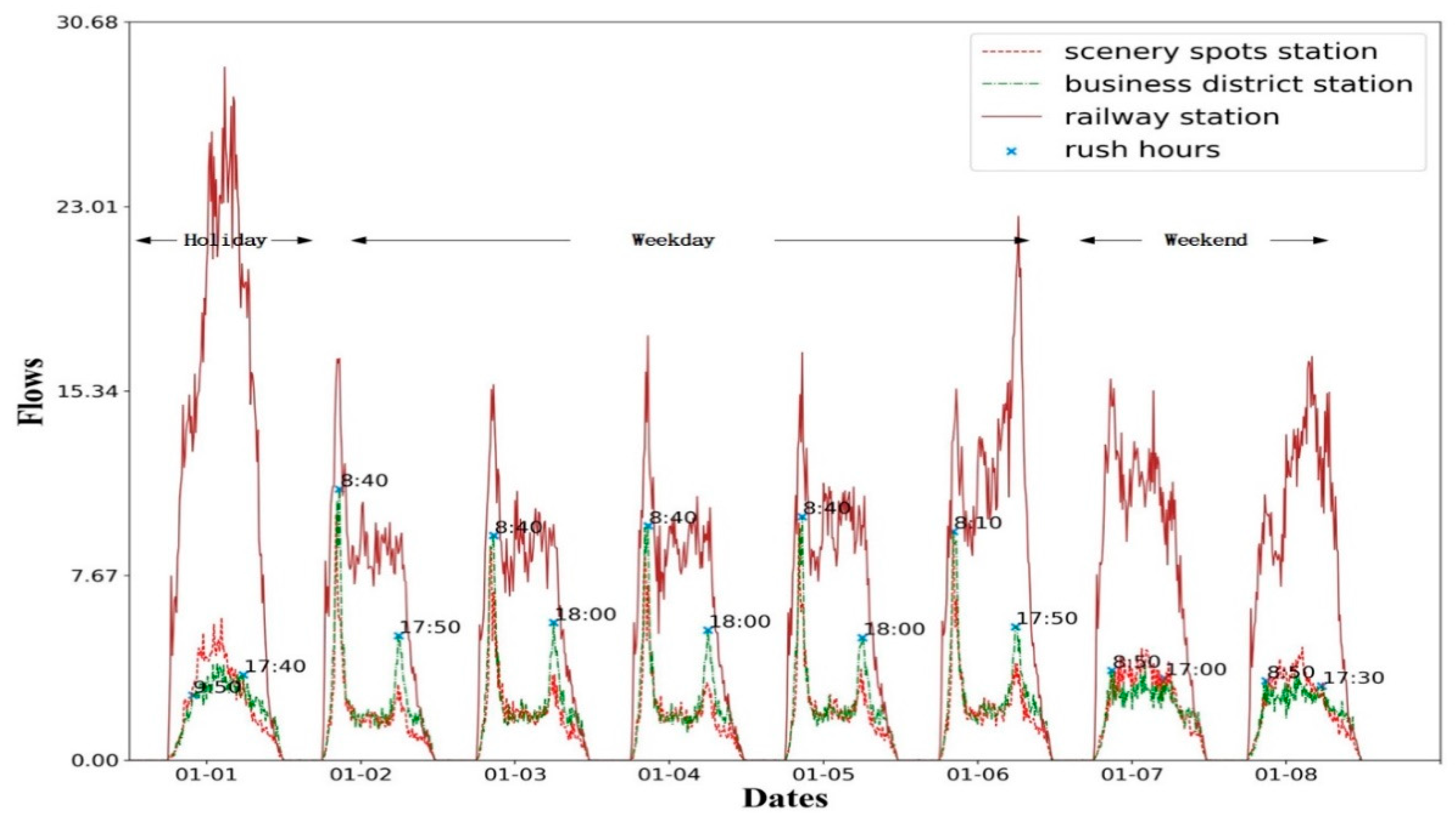 Sensors 20 04574 g001