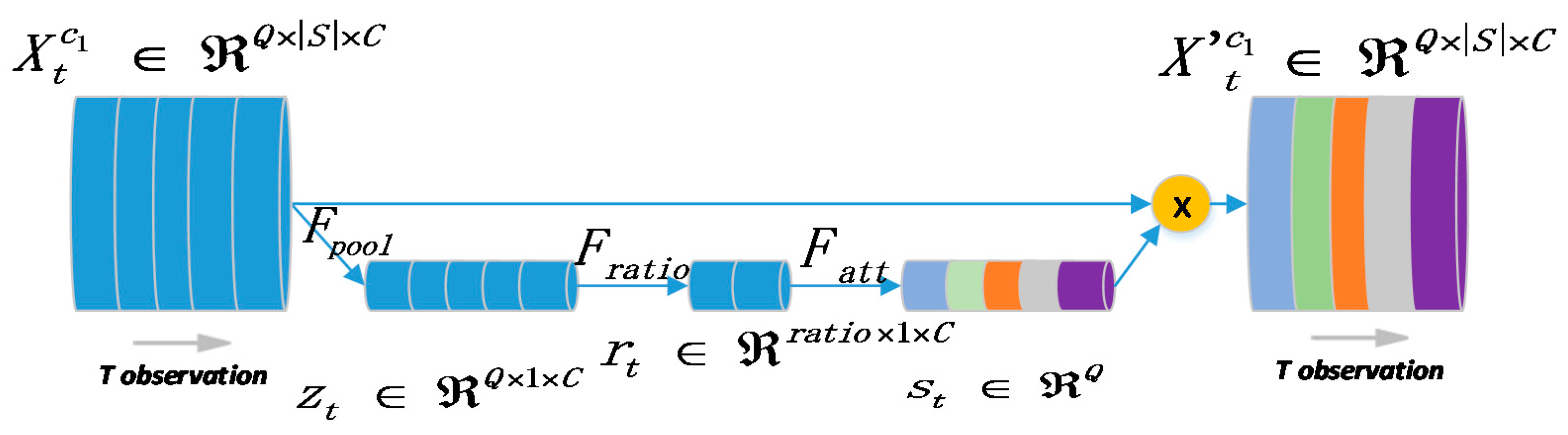 Sensors 20 04574 g003