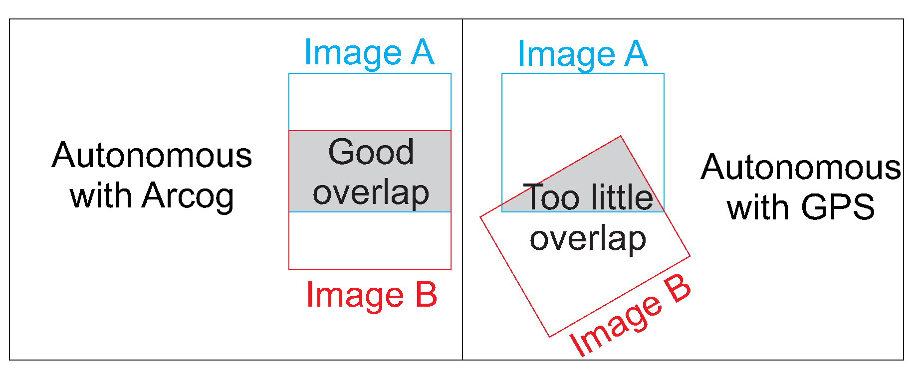 Sensors 20 04579 g009 Sensors 20 04579 g009