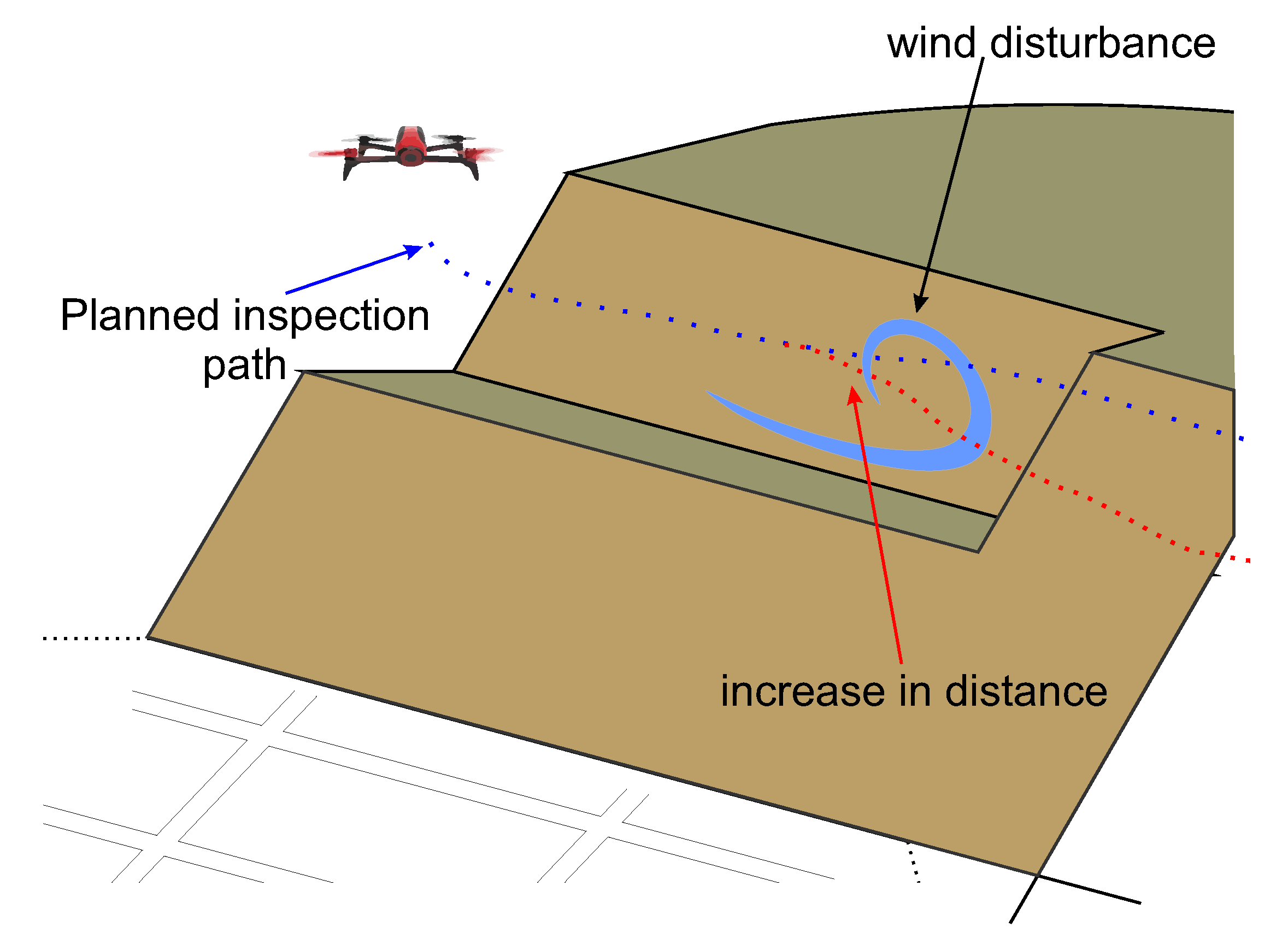 Sensors 20 04579 g010 Sensors 20 04579 g010