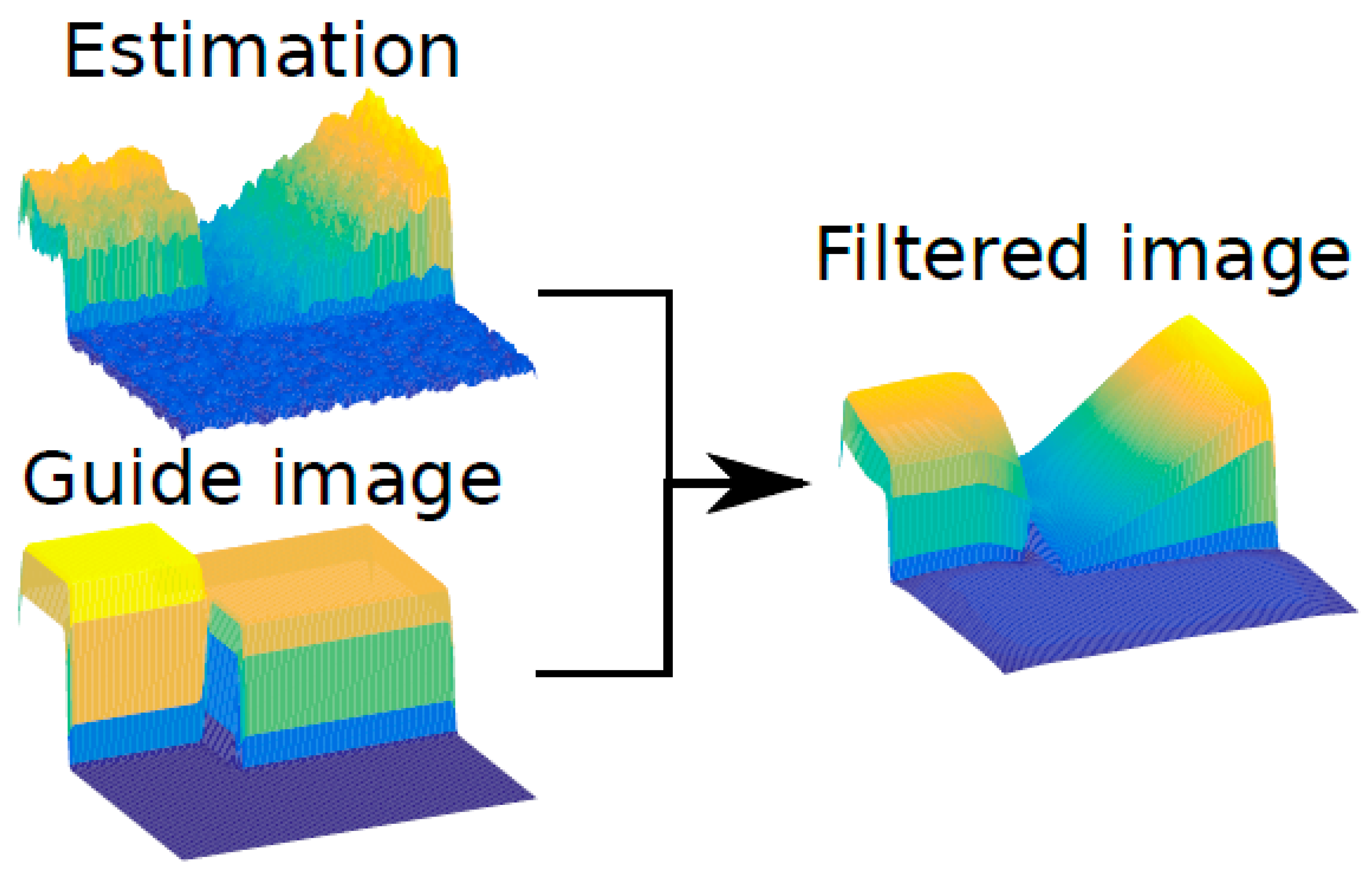 Sensors 20 04580 g002