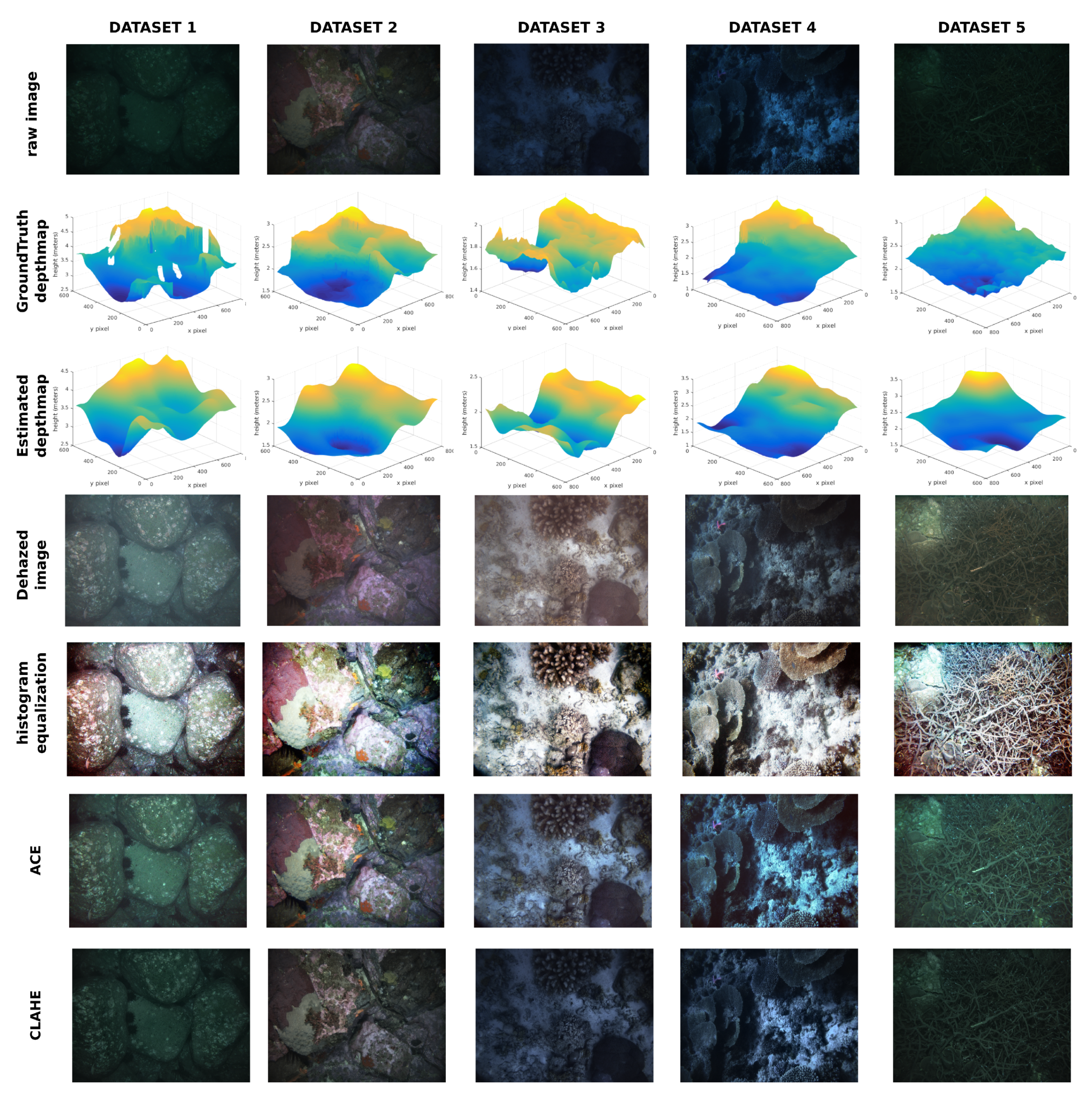 Sensors 20 04580 g006