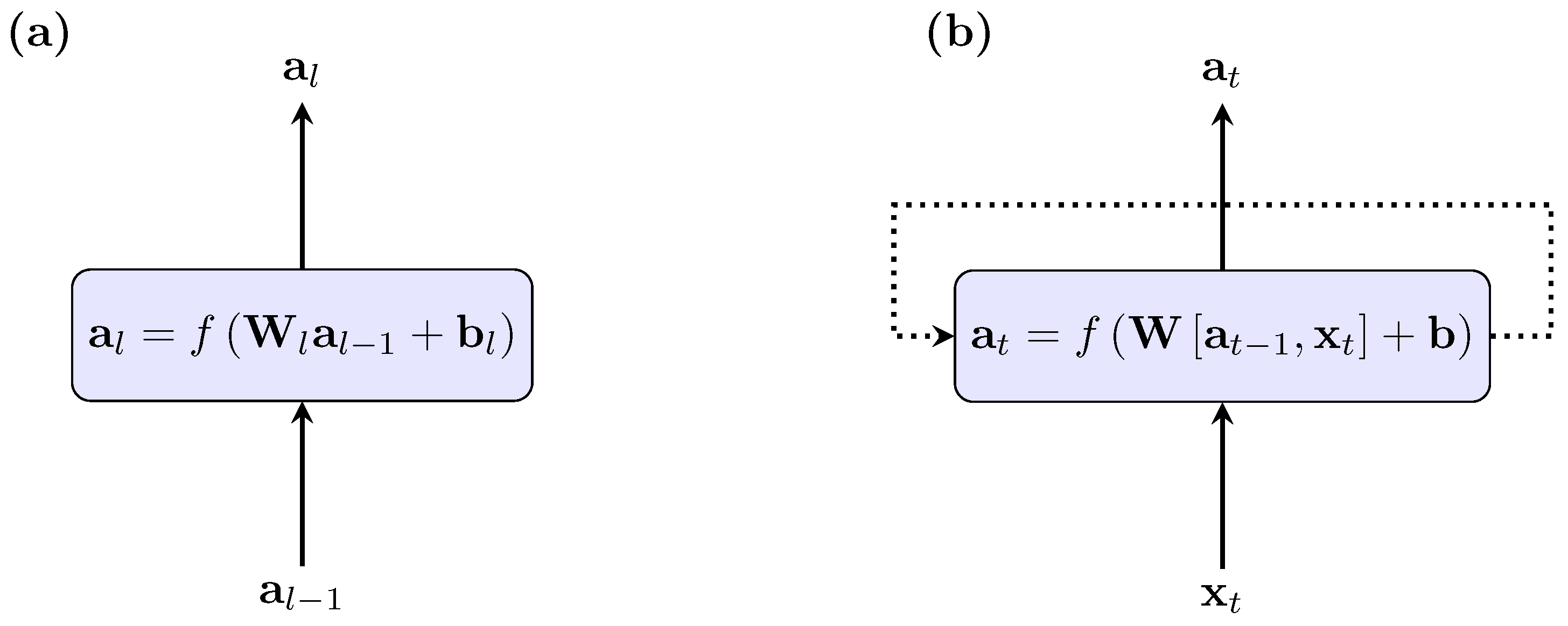 Sensors 20 04581 g002 Sensors 20 04581 g002