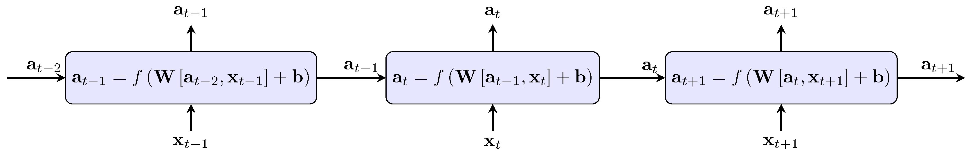 Sensors 20 04581 g003 Sensors 20 04581 g003