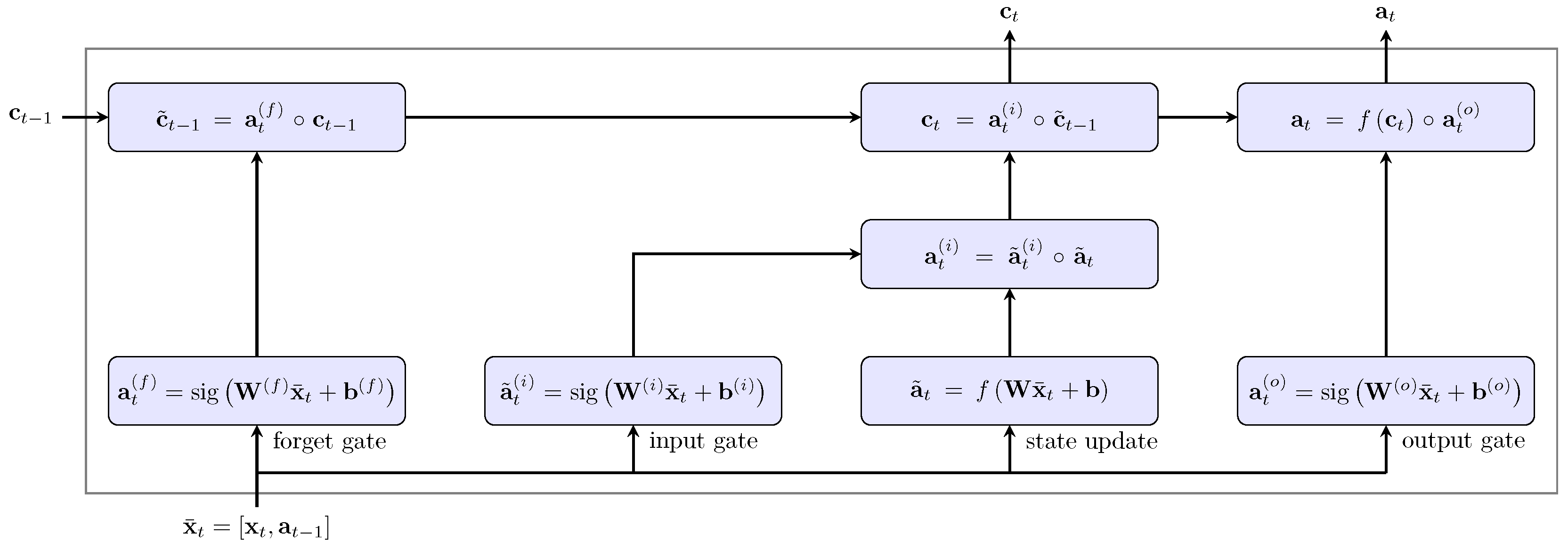 Sensors 20 04581 g004 Sensors 20 04581 g004