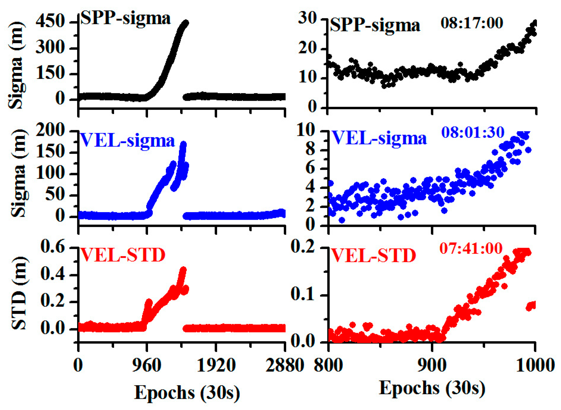 Sensors 20 04584 g002