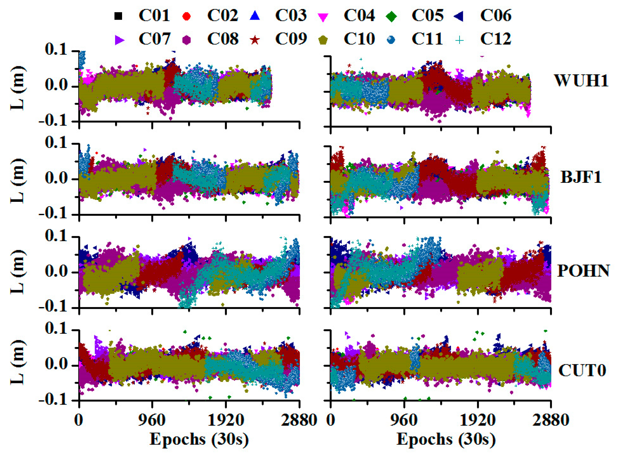 Sensors 20 04584 g007