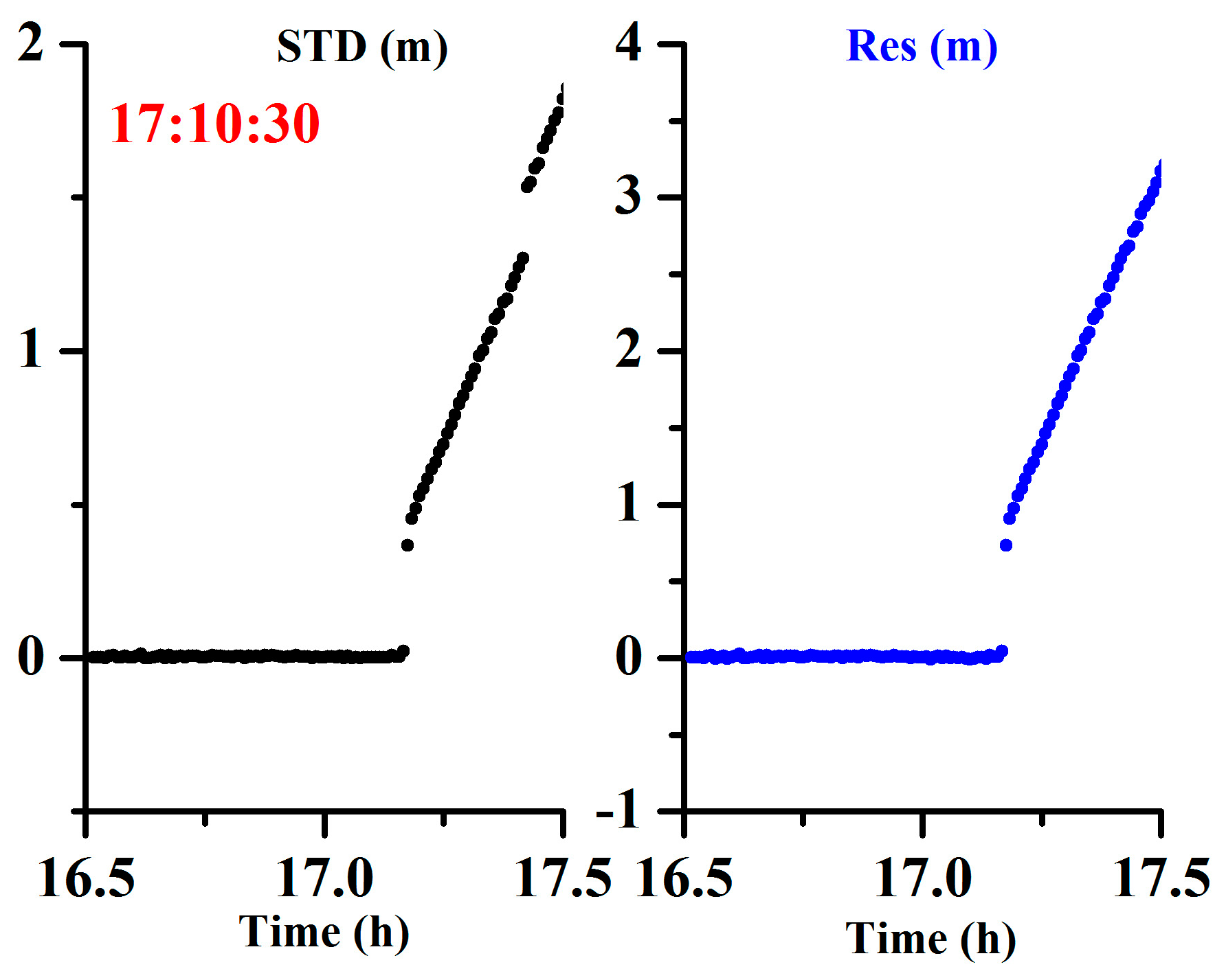 Sensors 20 04584 g016