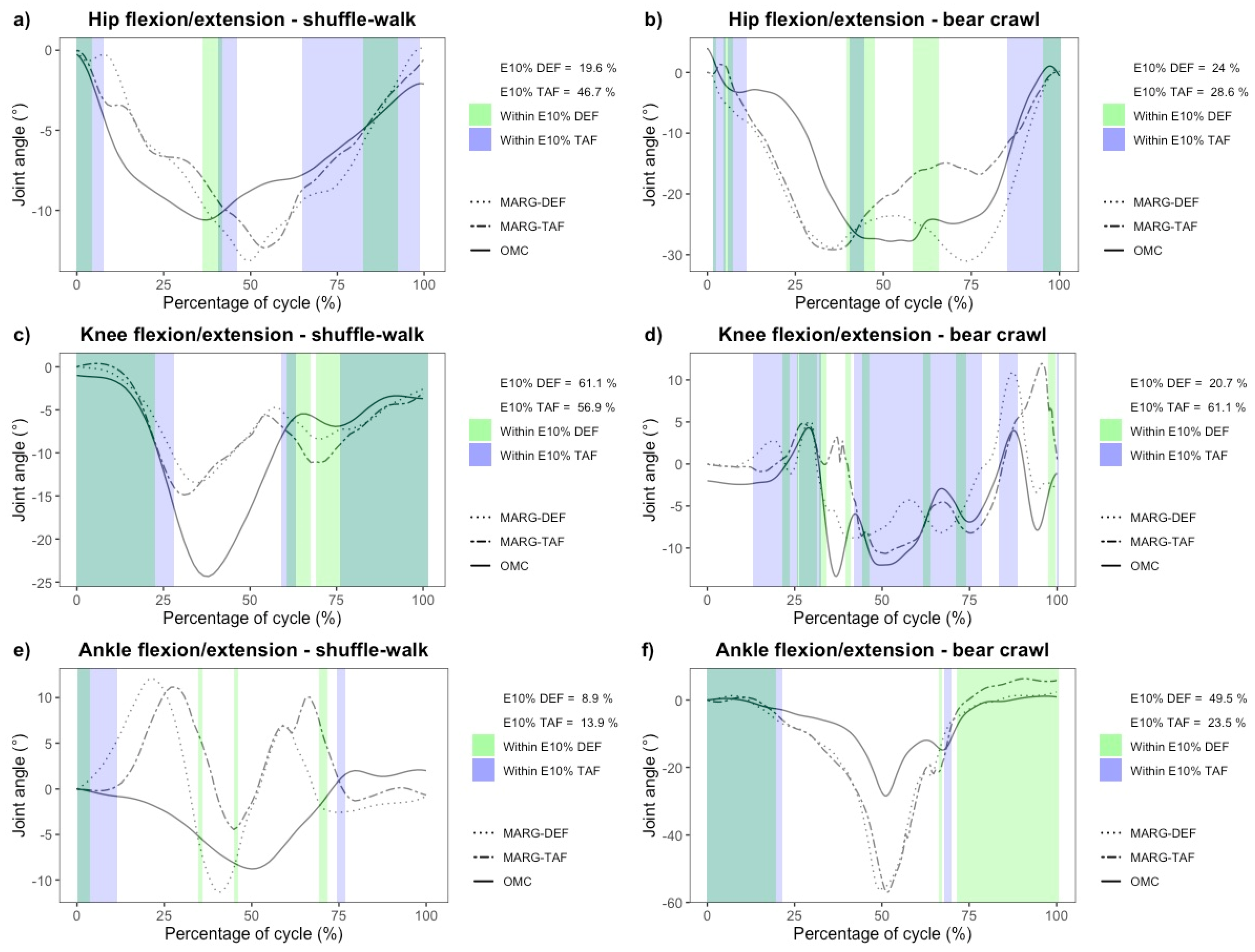 Sensors 20 04586 g007