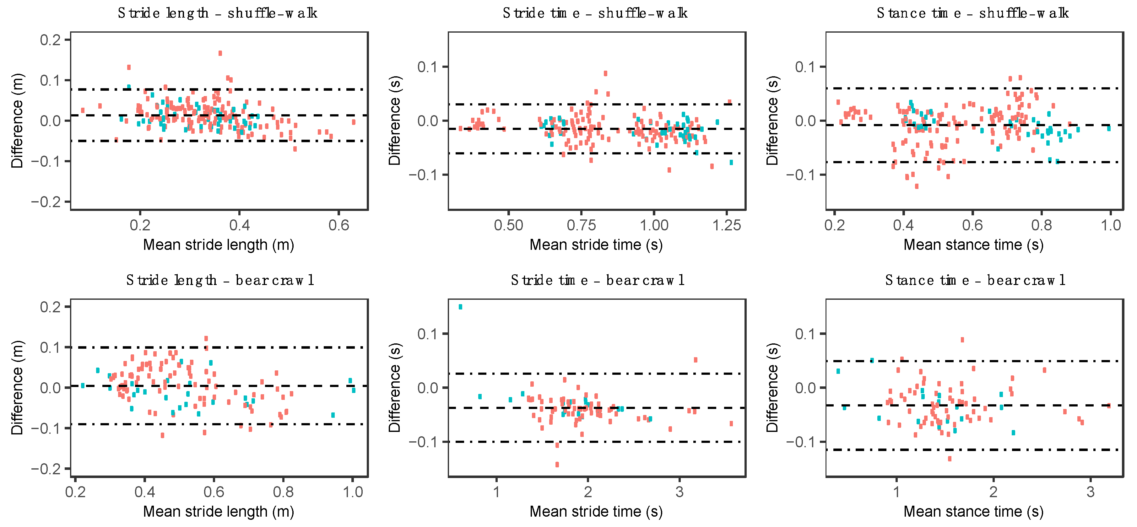 Sensors 20 04586 g009