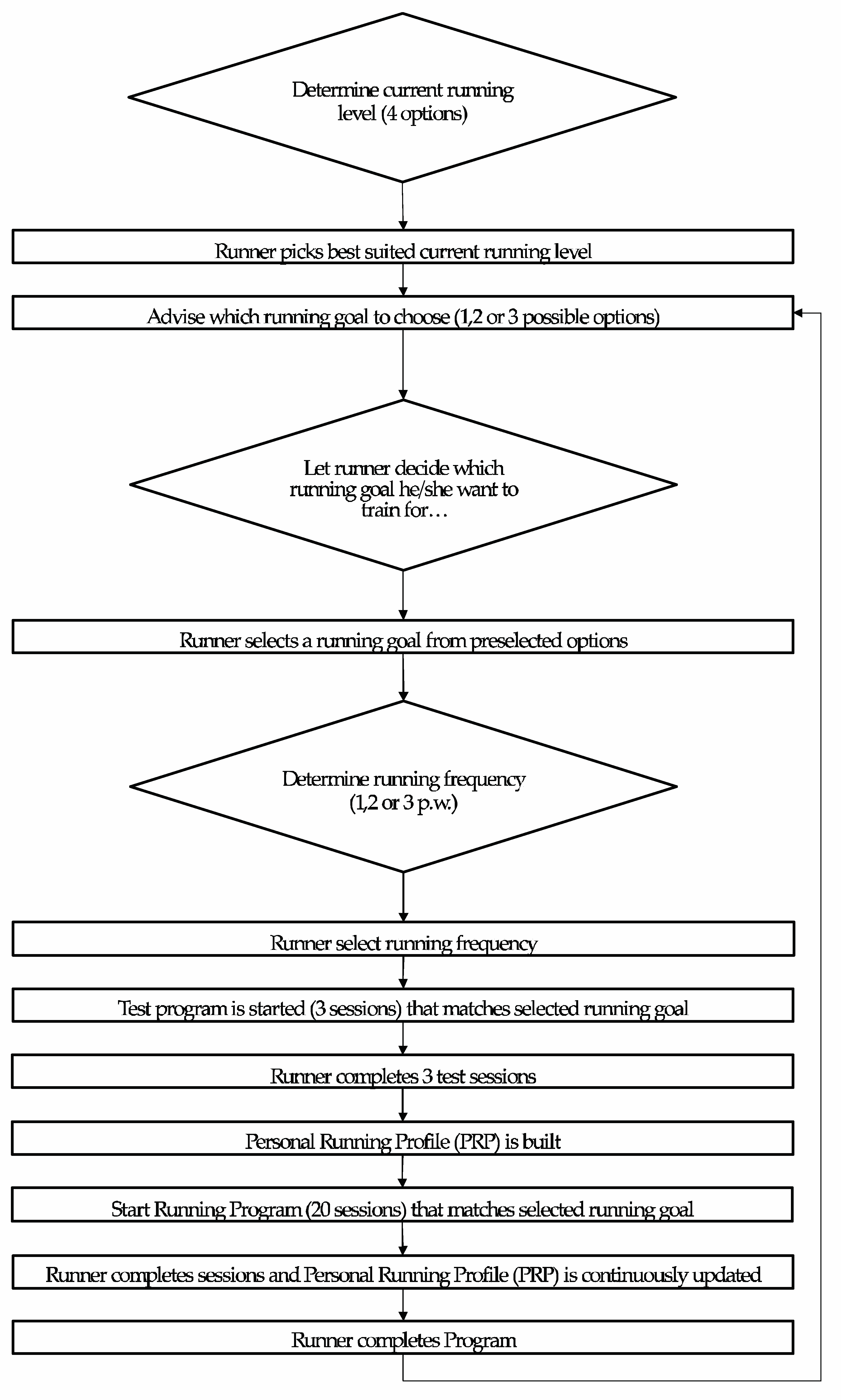 Sensors 20 04590 g002