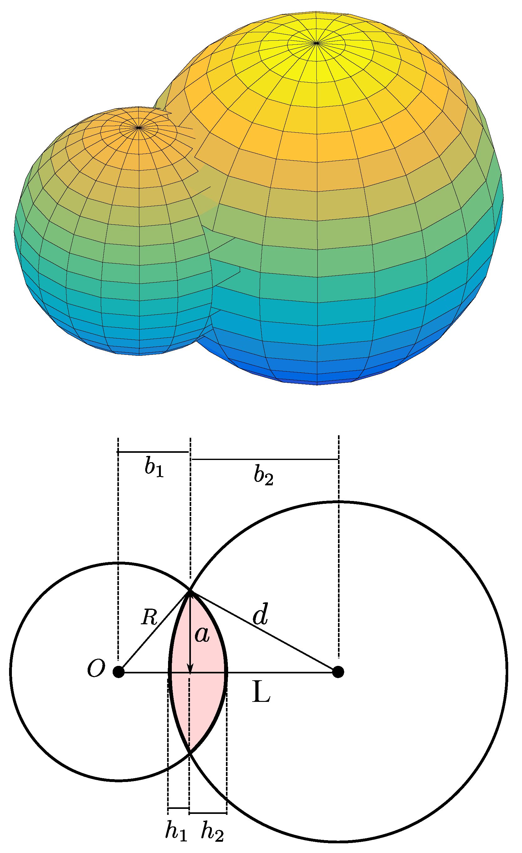Sensors 20 04593 g002 Sensors 20 04593 g002