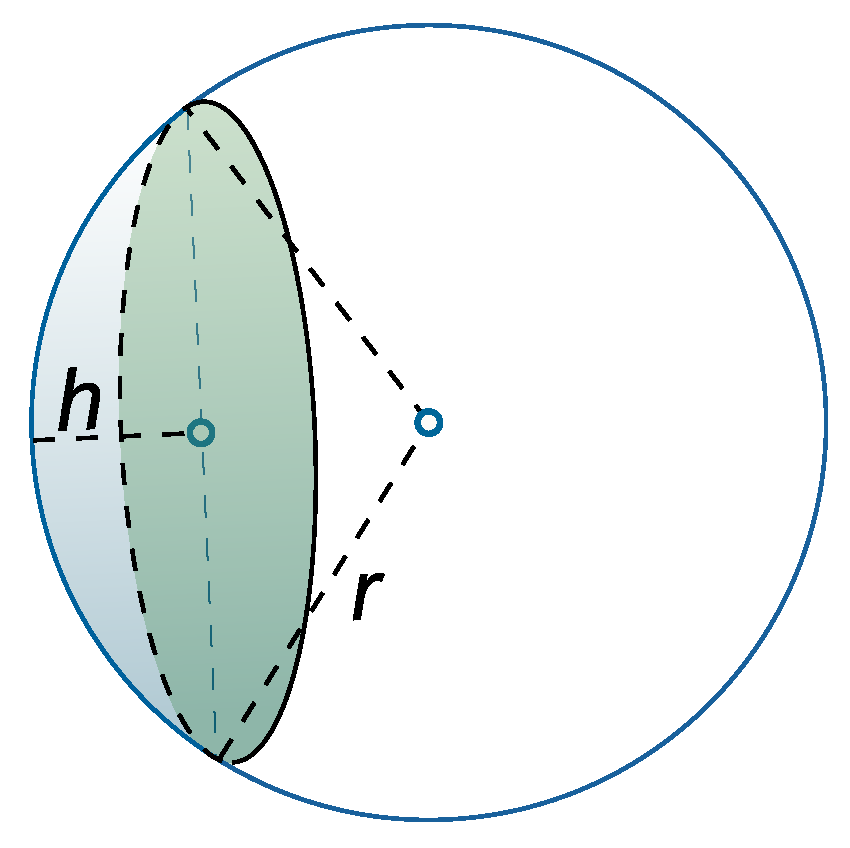 Sensors 20 04593 g003 Sensors 20 04593 g003
