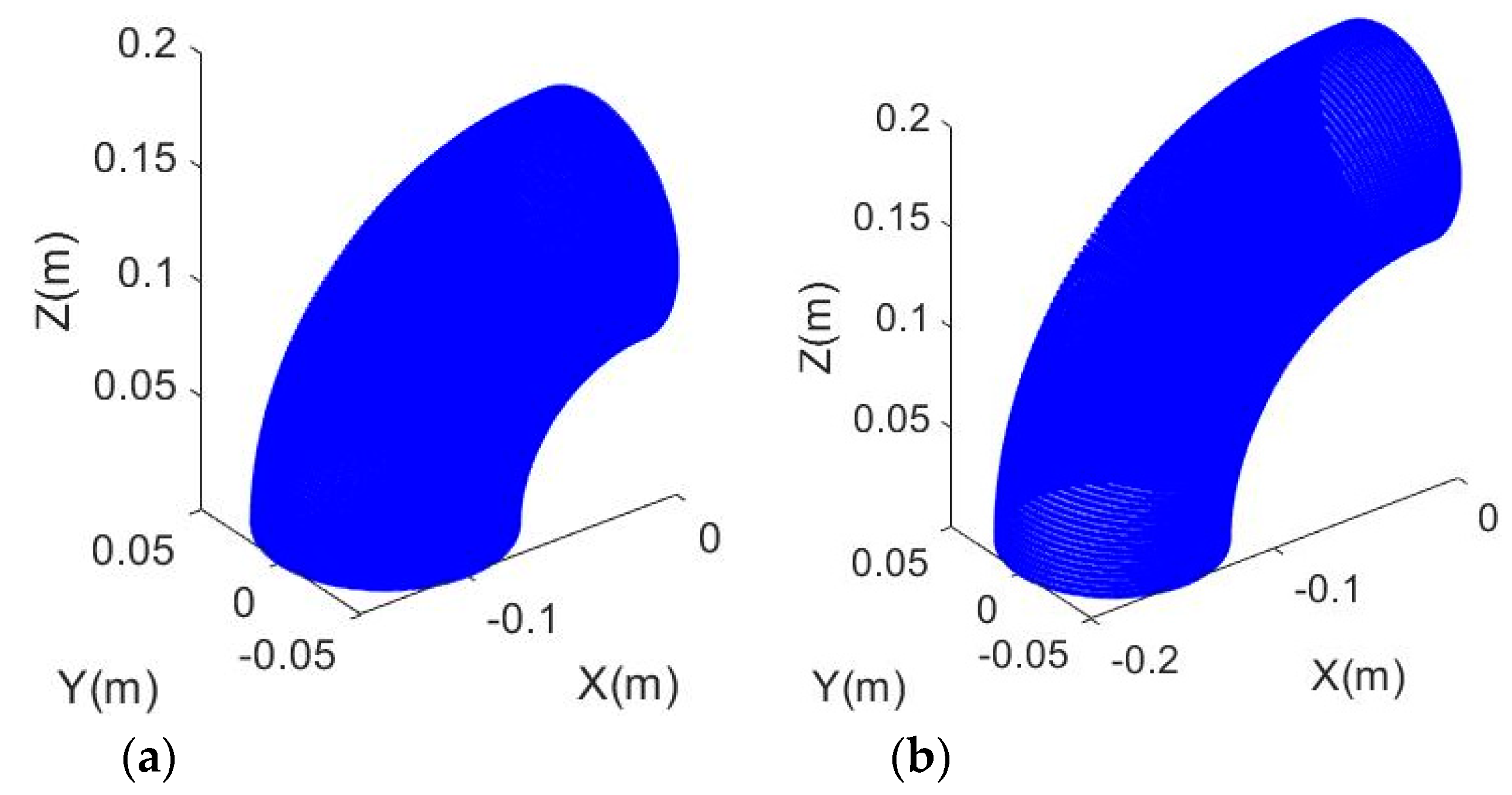 Sensors 20 04594 g002