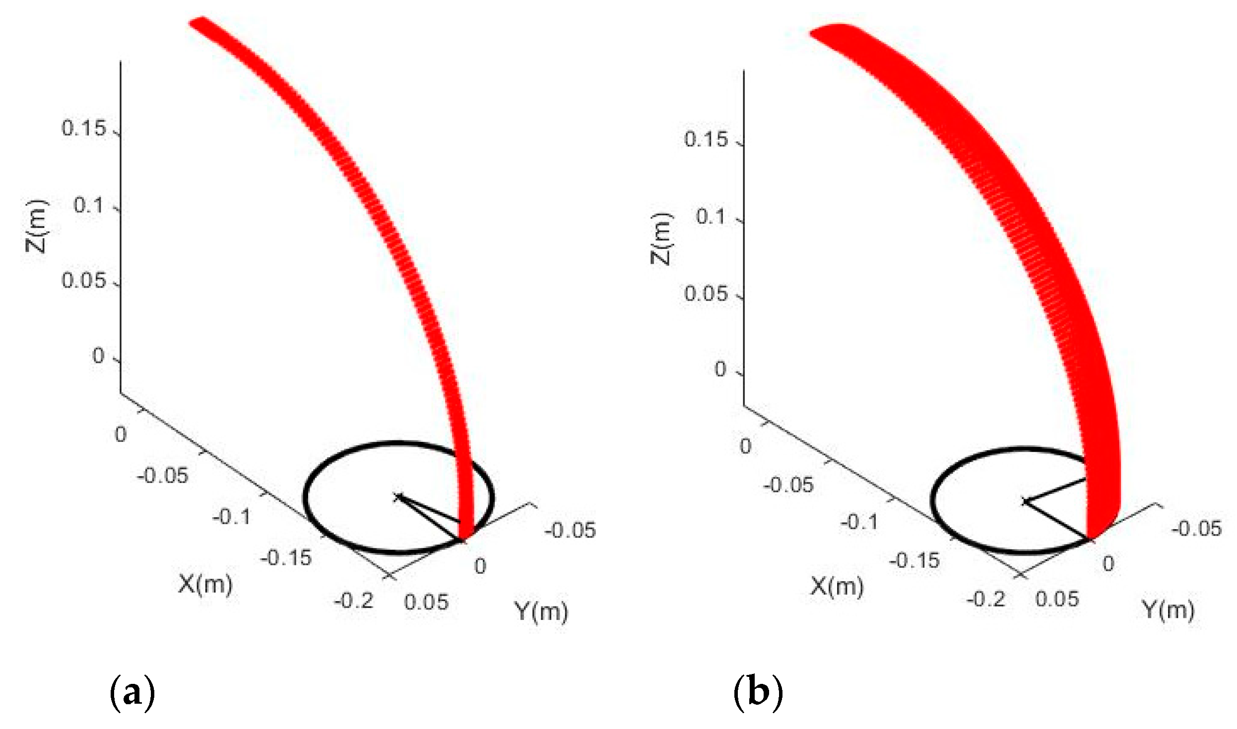 Sensors 20 04594 g011a