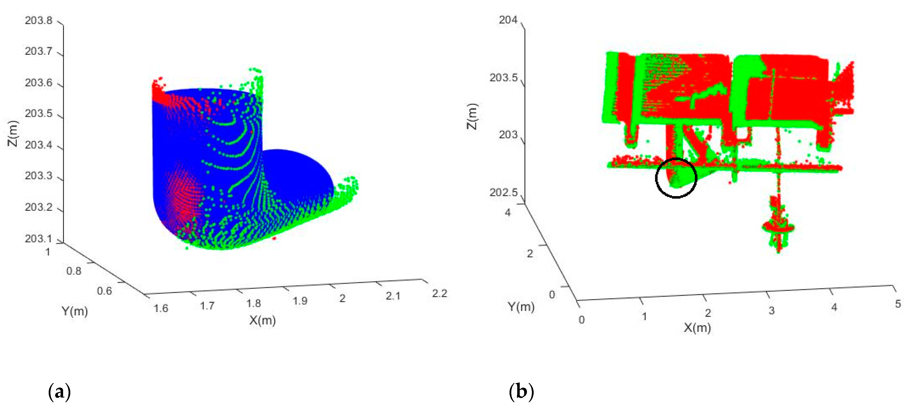 Sensors 20 04594 g016