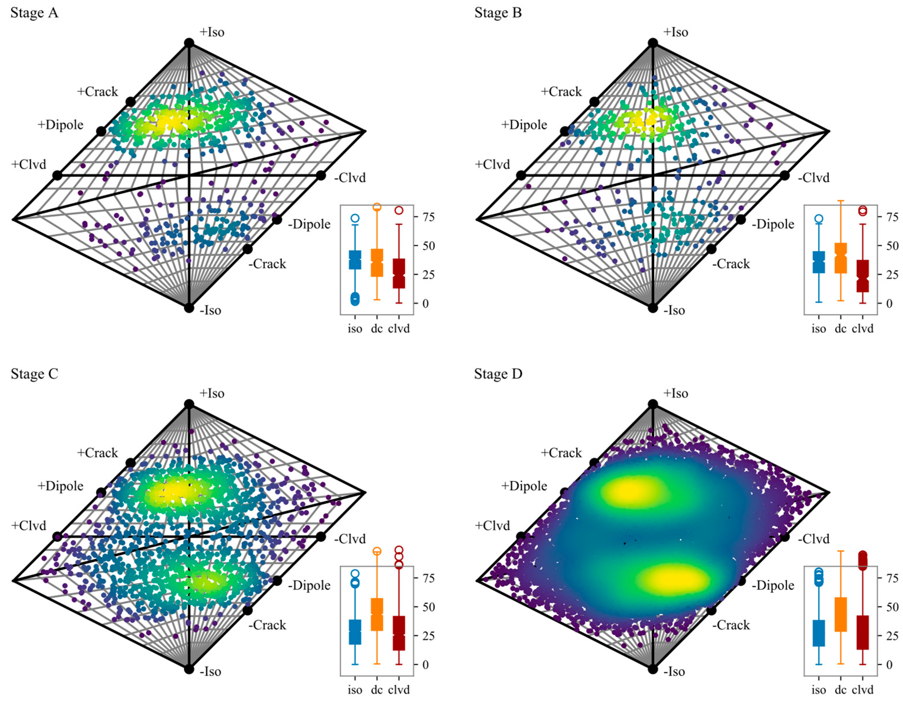 Sensors 20 04595 g007