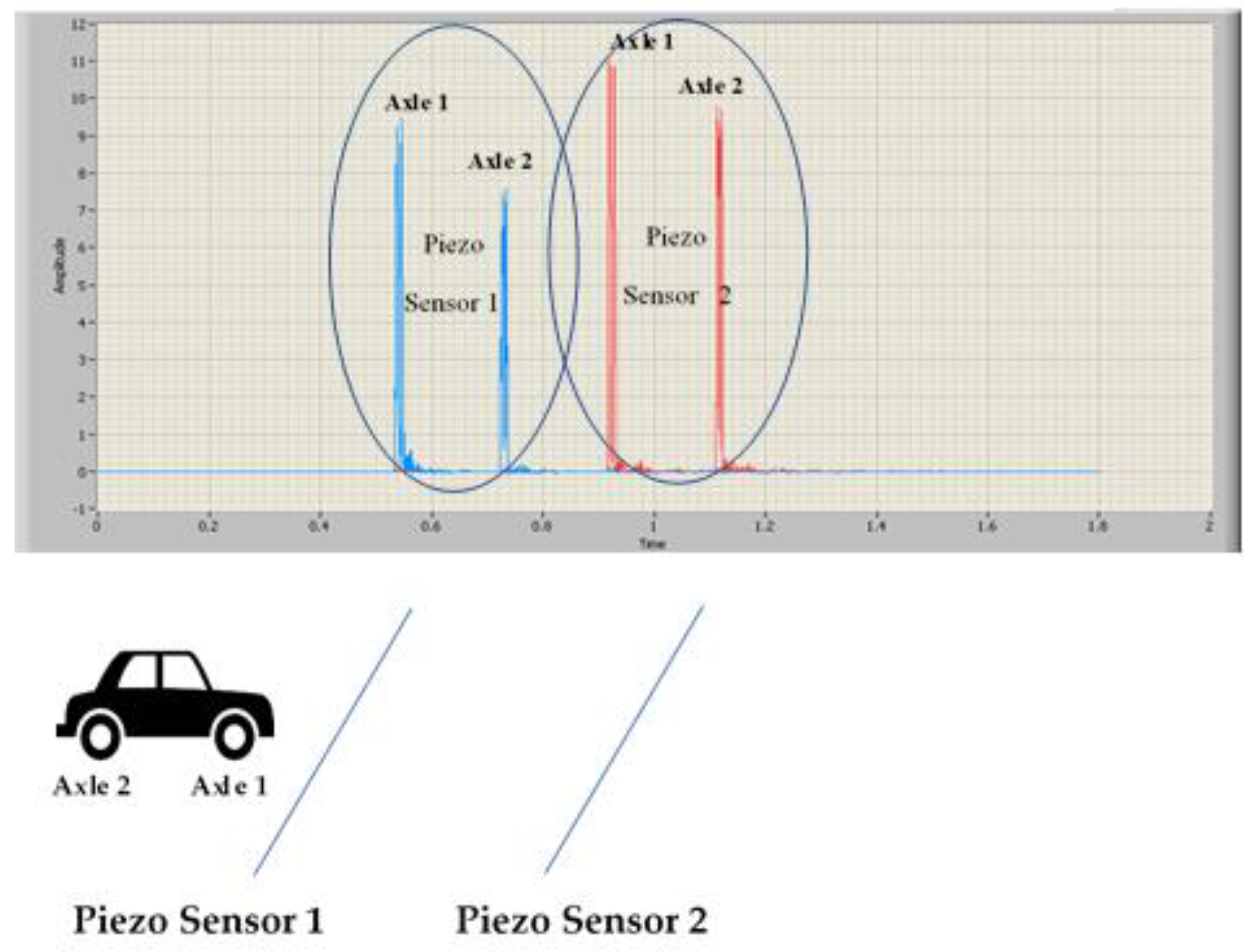 Sensors 20 04597 g004