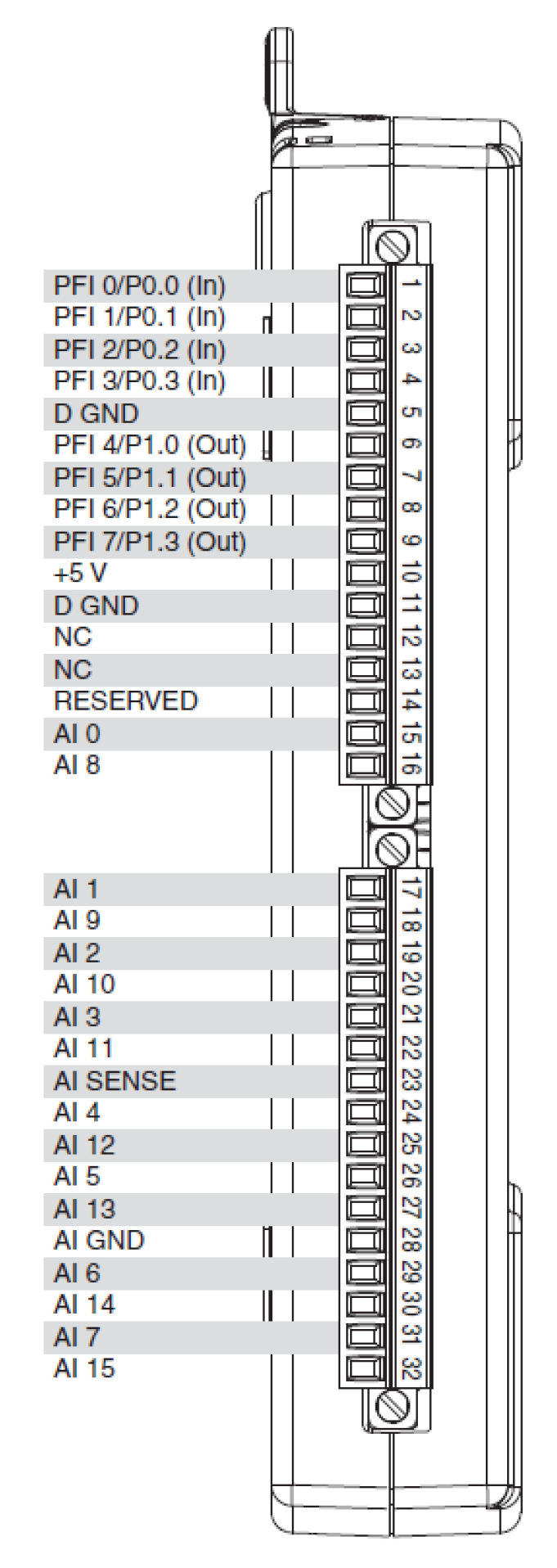 Sensors 20 04597 g008