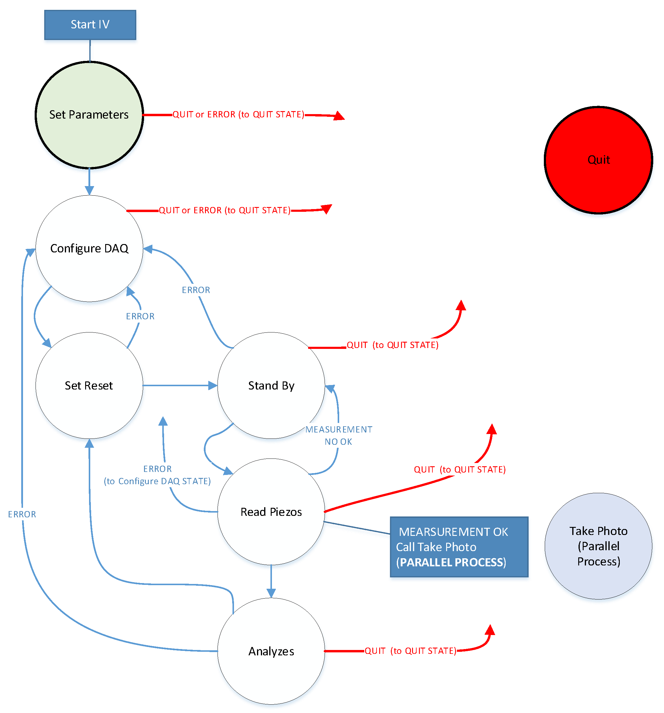 Sensors 20 04597 g011