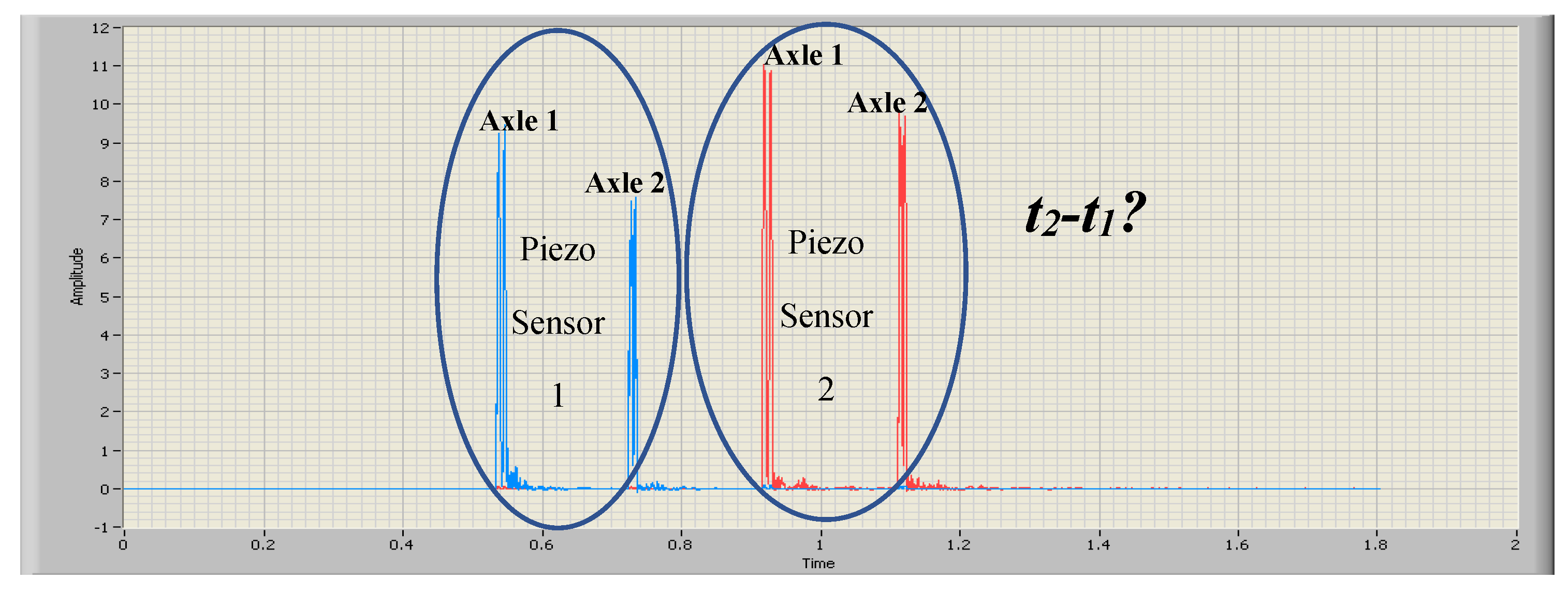 Sensors 20 04597 g012