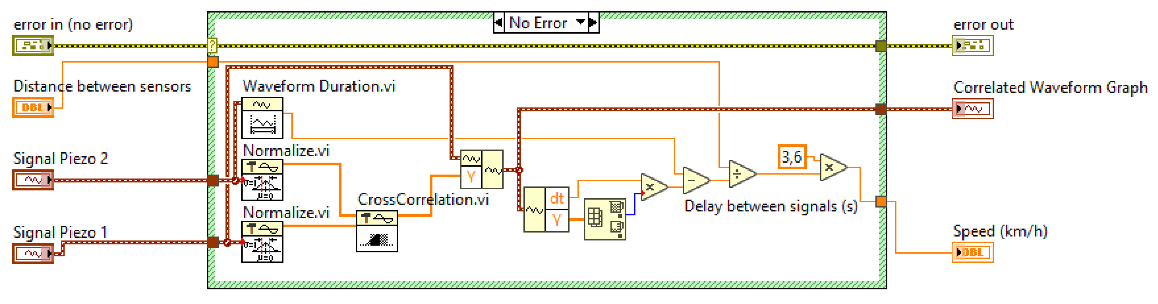 Sensors 20 04597 g013
