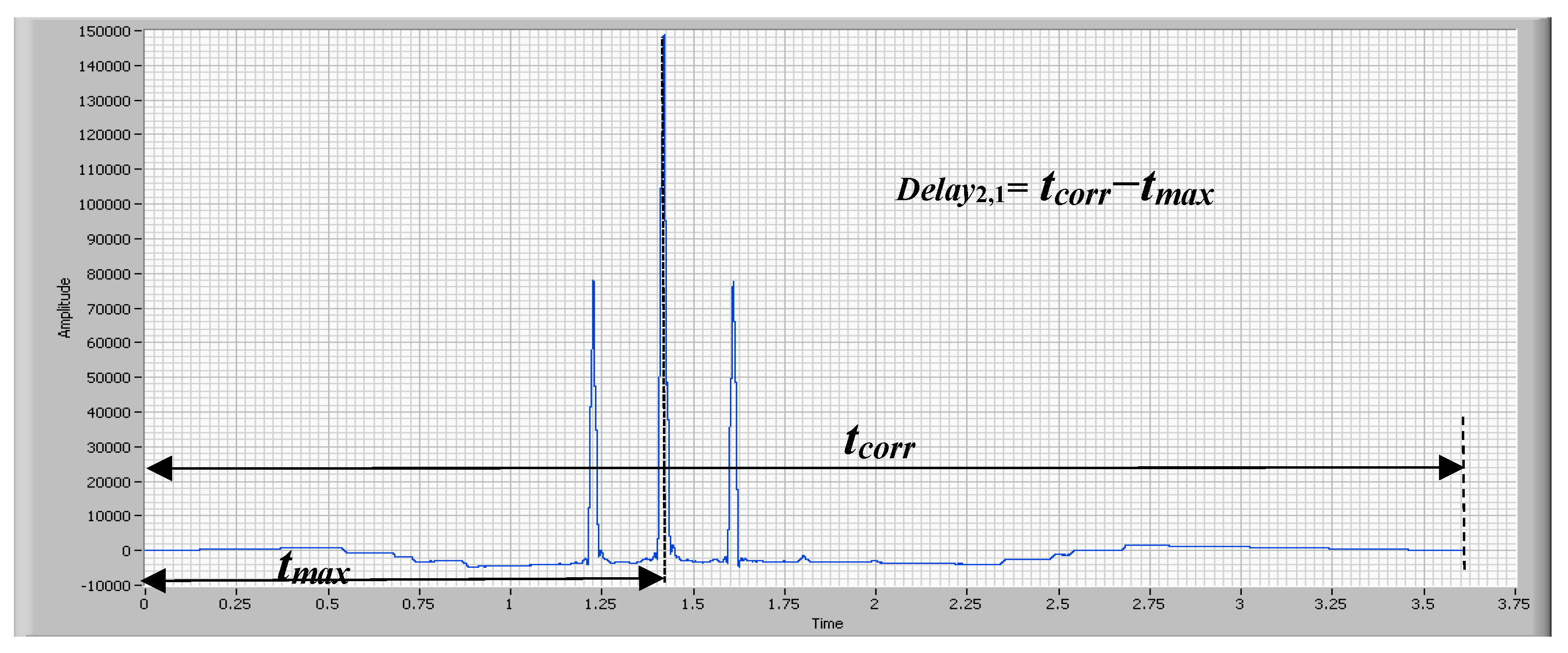 Sensors 20 04597 g014