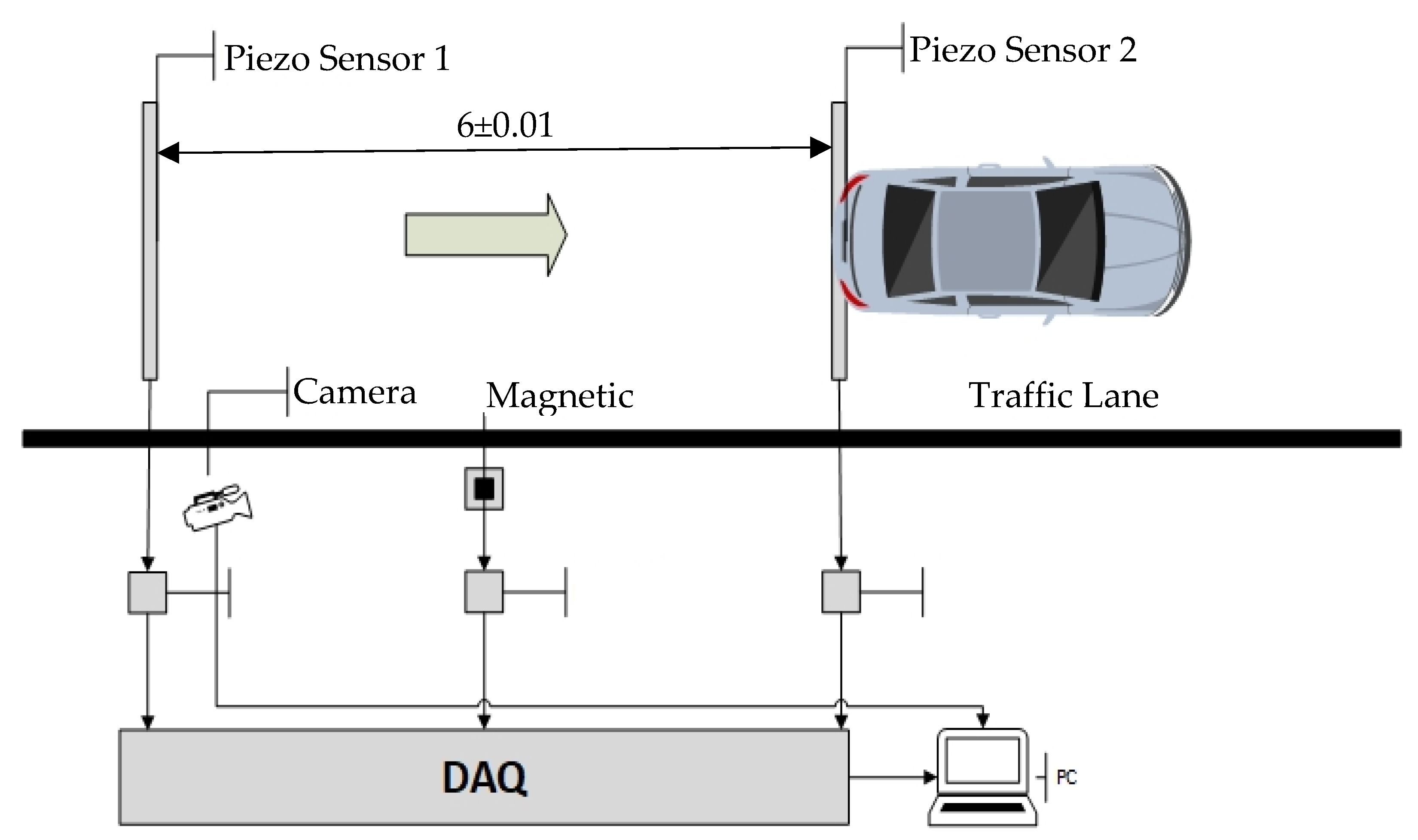 Sensors 20 04597 g018