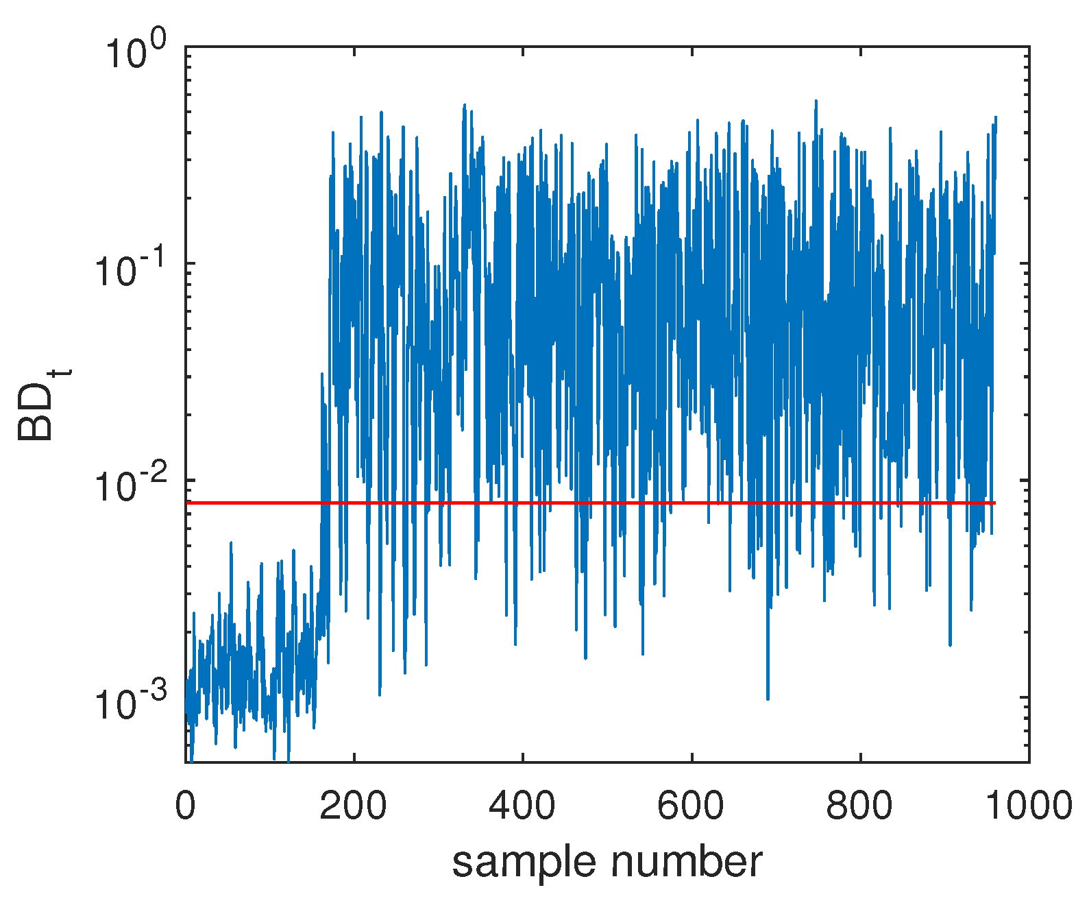 Sensors 20 04599 g010
