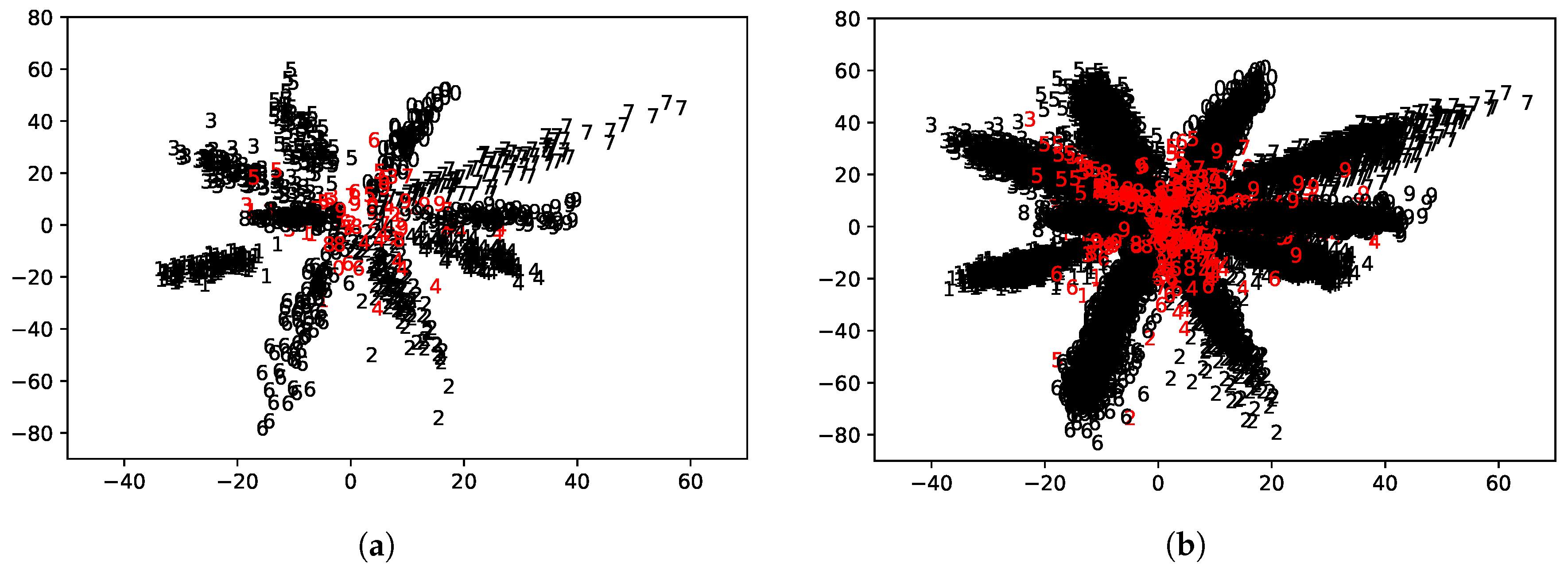 Sensors 20 04603 g002