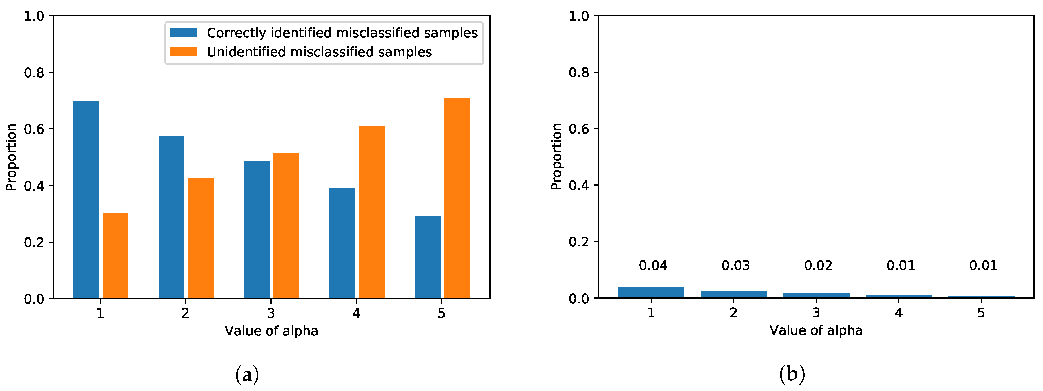 Sensors 20 04603 g008