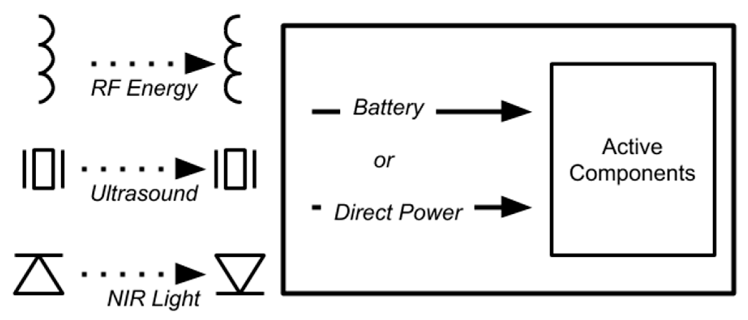 Sensors 20 04604 g003 Sensors 20 04604 g003