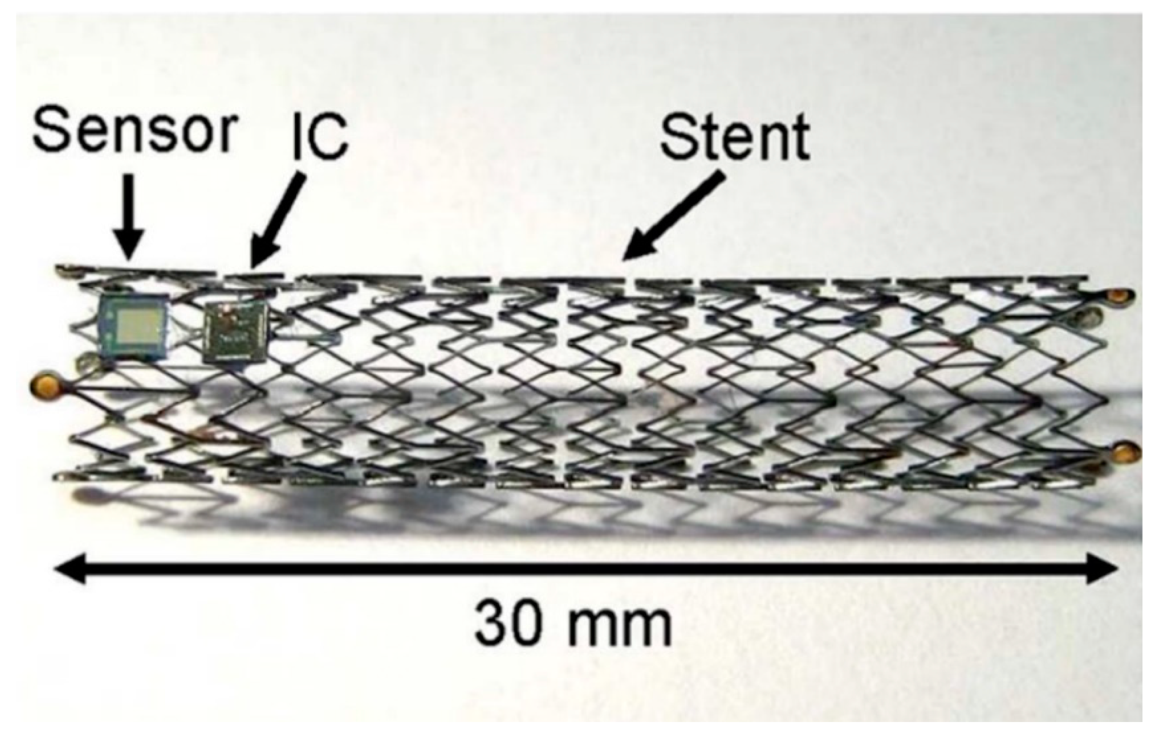 Sensors 20 04604 g005 Sensors 20 04604 g005