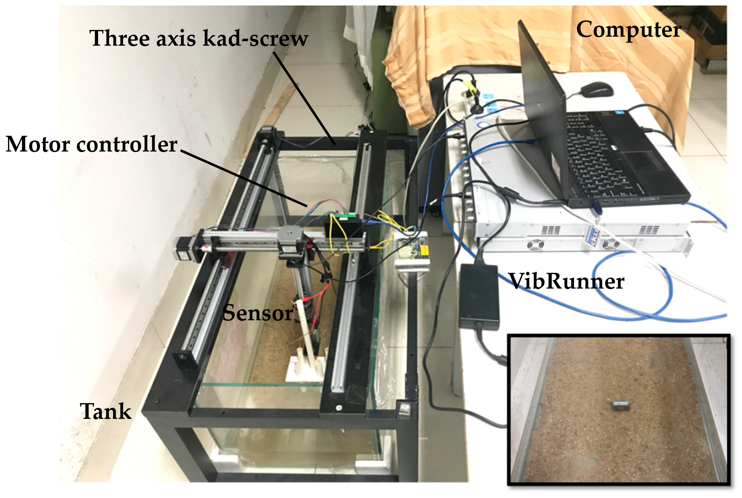 Sensors 20 04608 g002 Sensors 20 04608 g002
