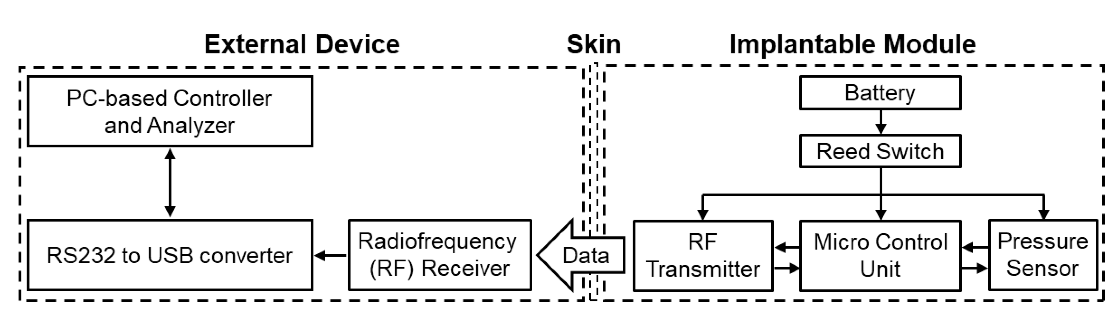 Sensors 20 04610 g001 Sensors 20 04610 g001