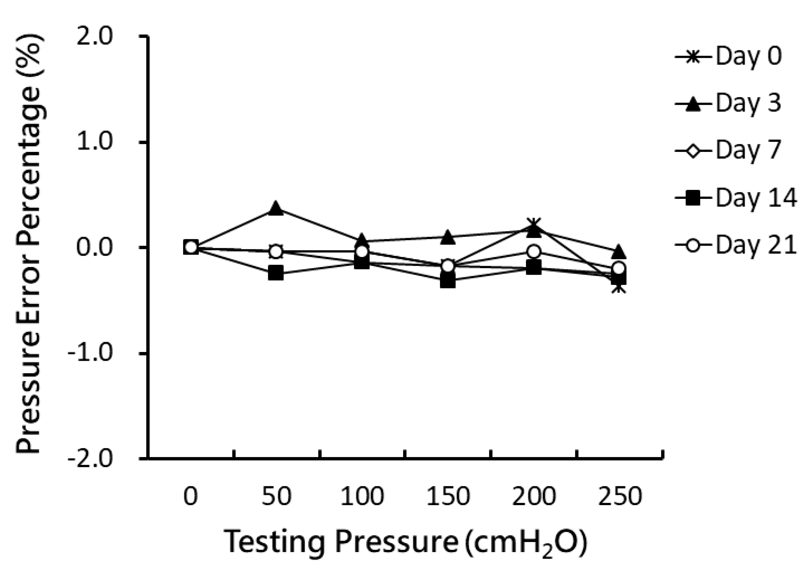 Sensors 20 04610 g004 Sensors 20 04610 g004