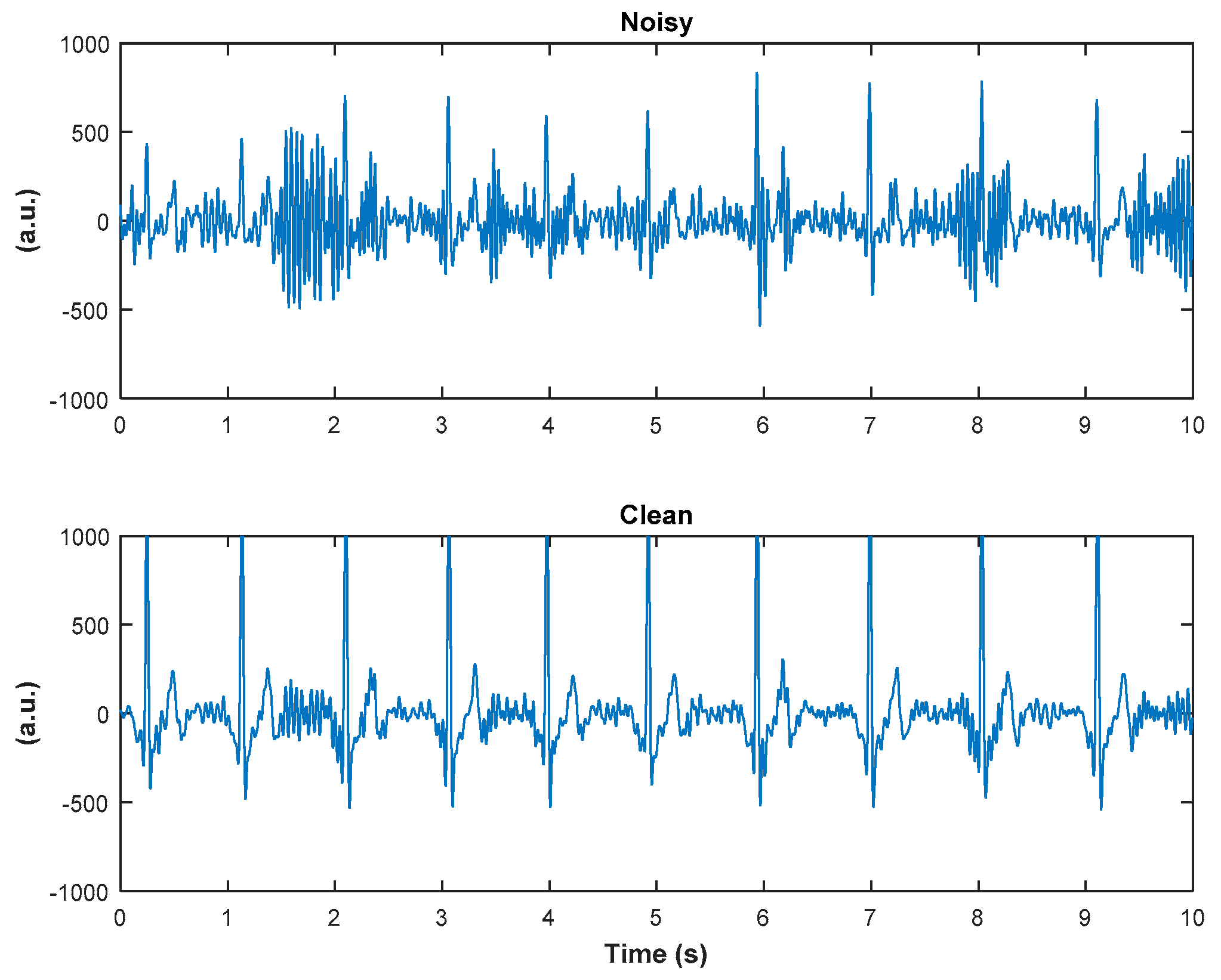 Sensors 20 04611 g002