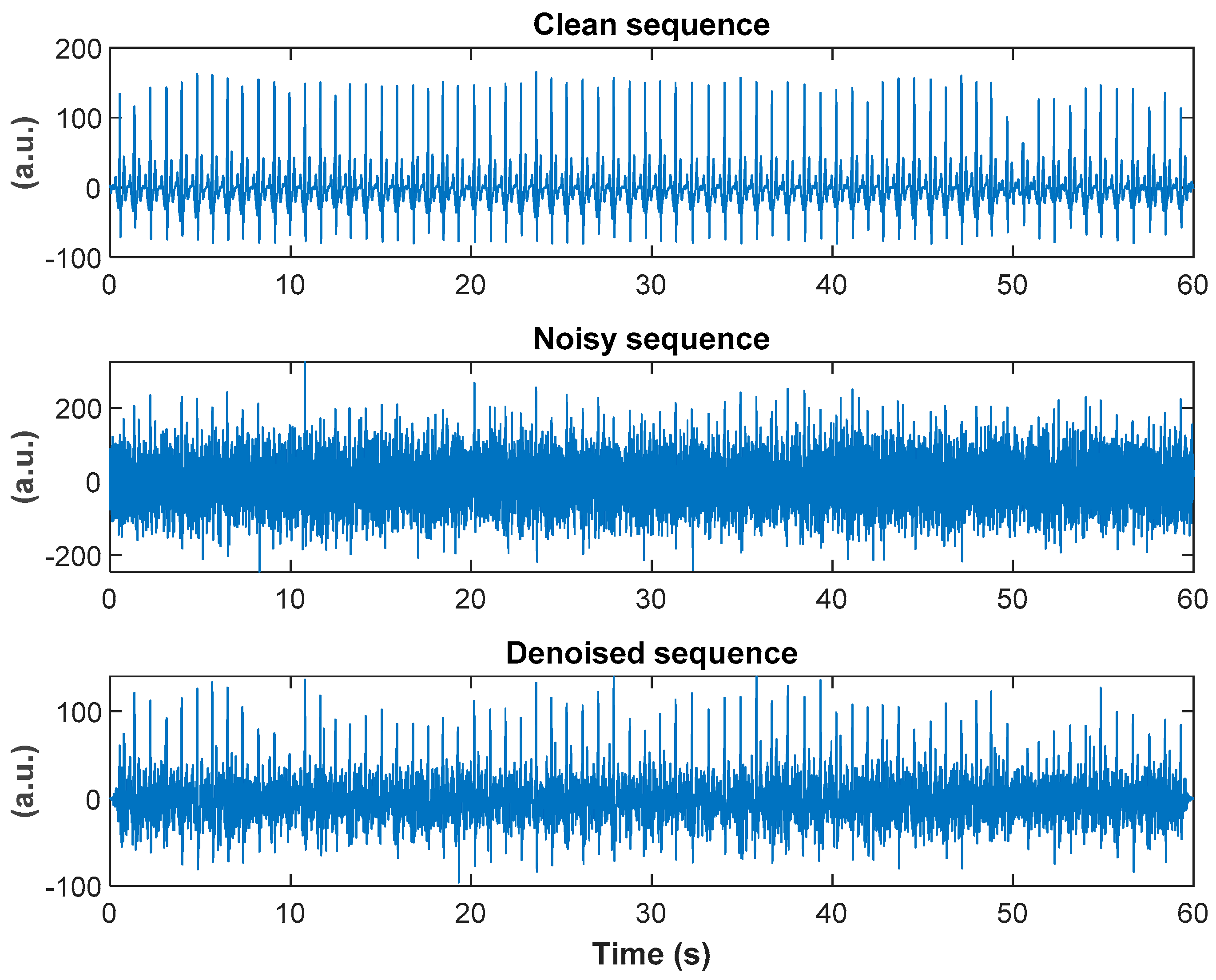 Sensors 20 04611 g005